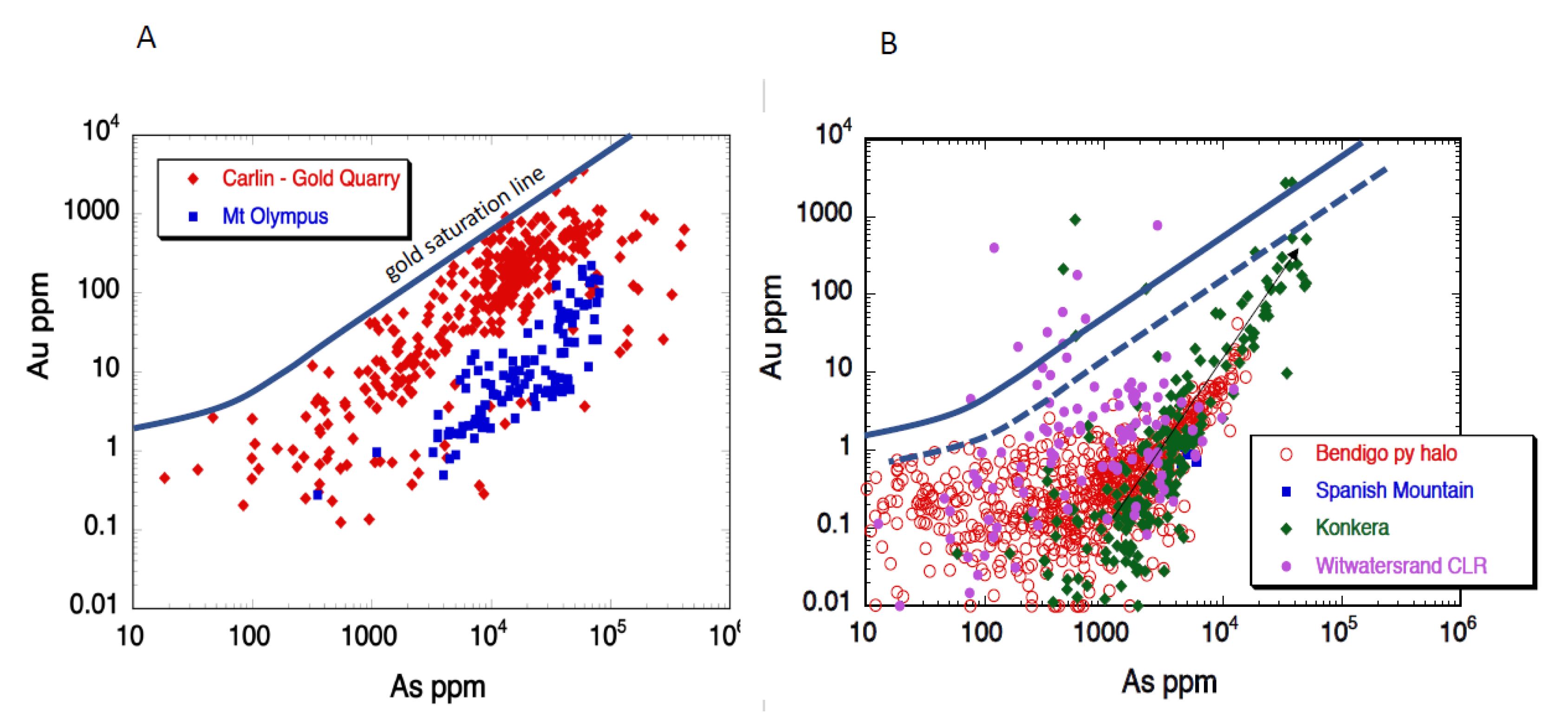 Minerals 10 00339 g010