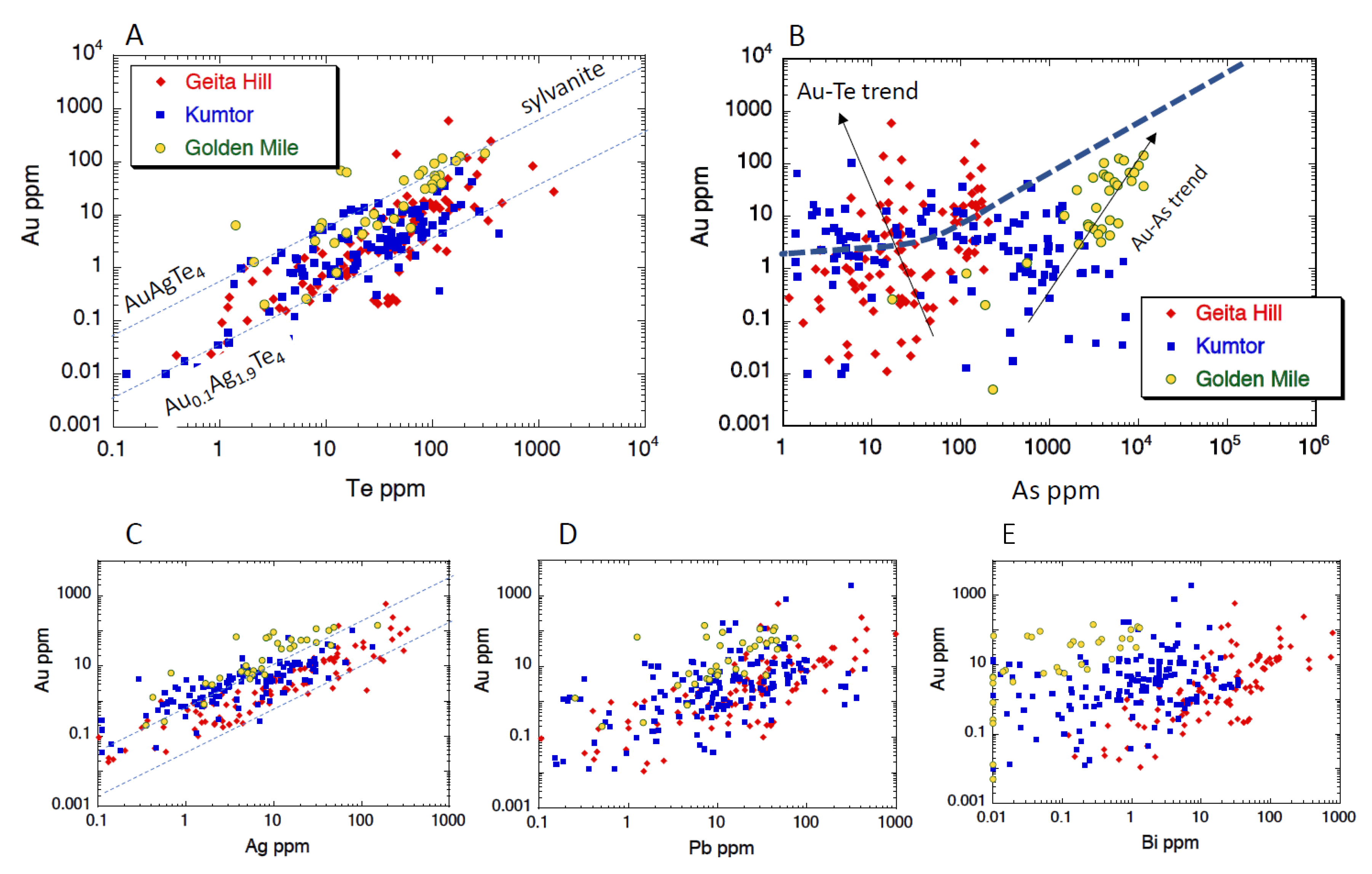 Minerals 10 00339 g011