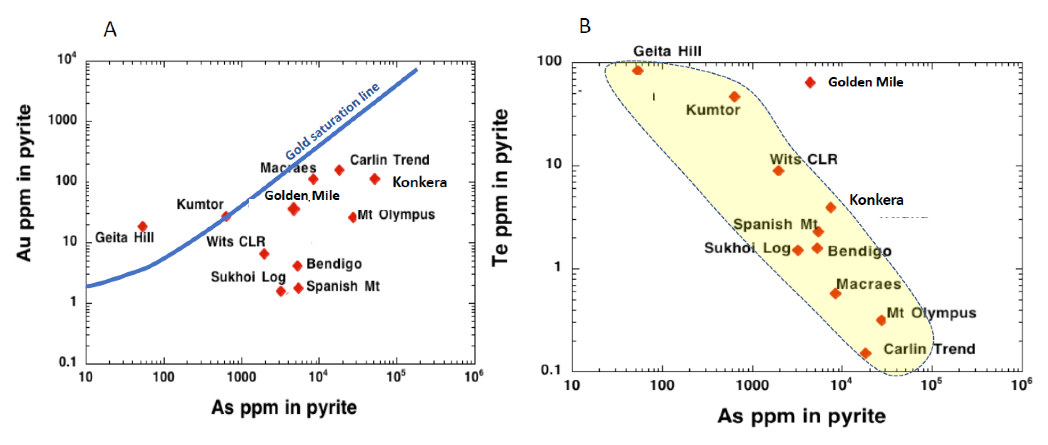 Minerals 10 00339 g012