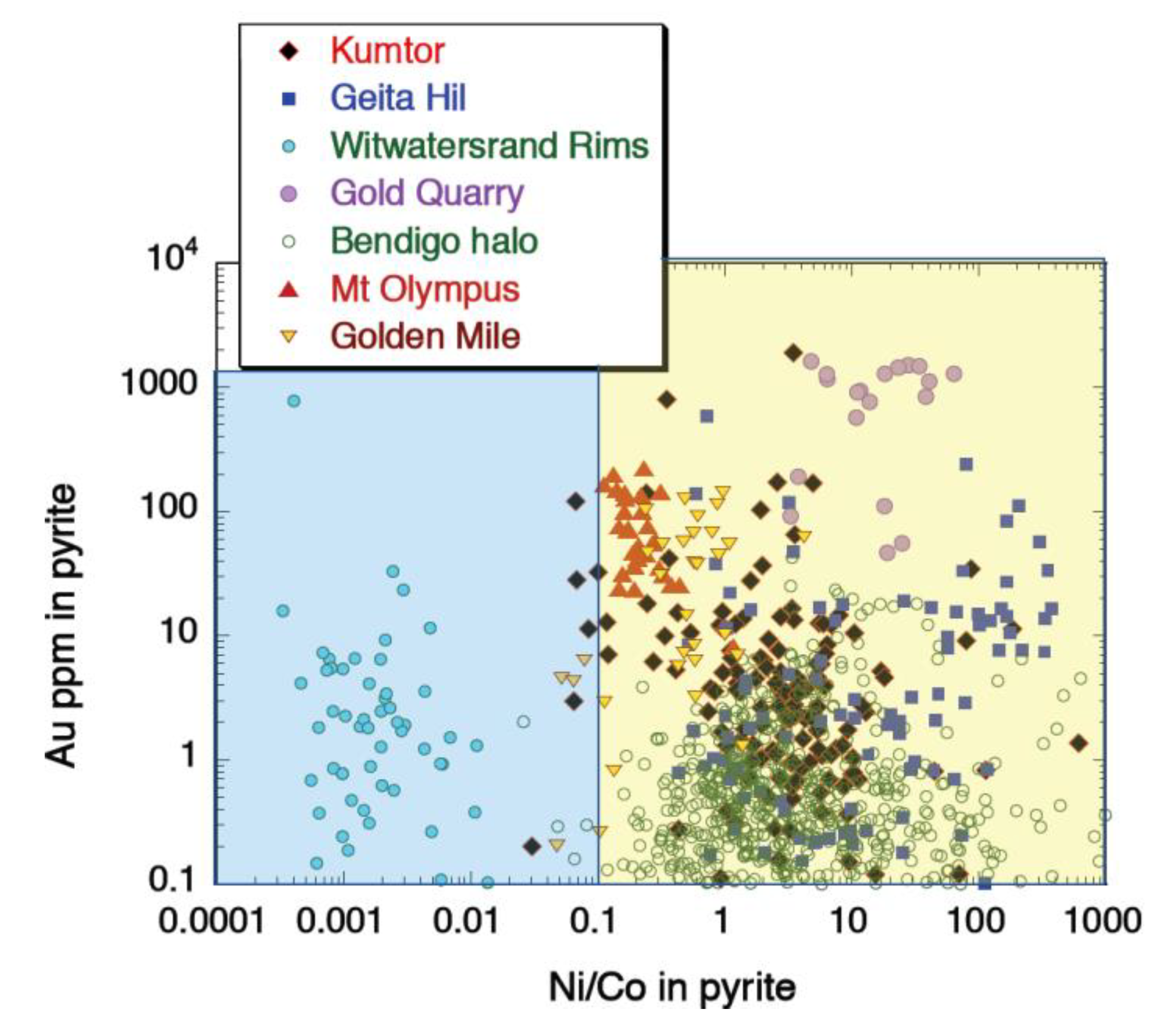 Minerals 10 00339 g014