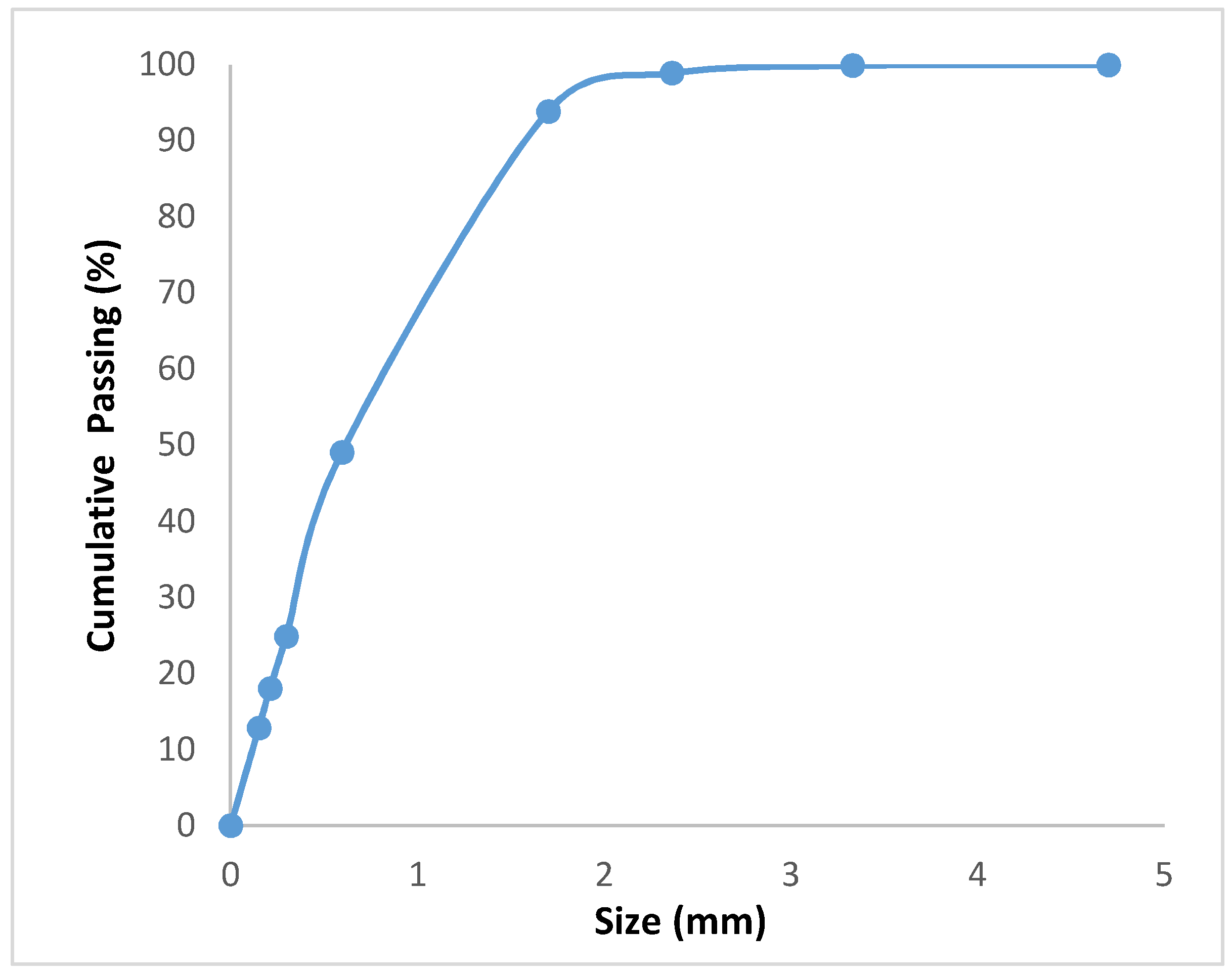 Minerals 10 00340 g002