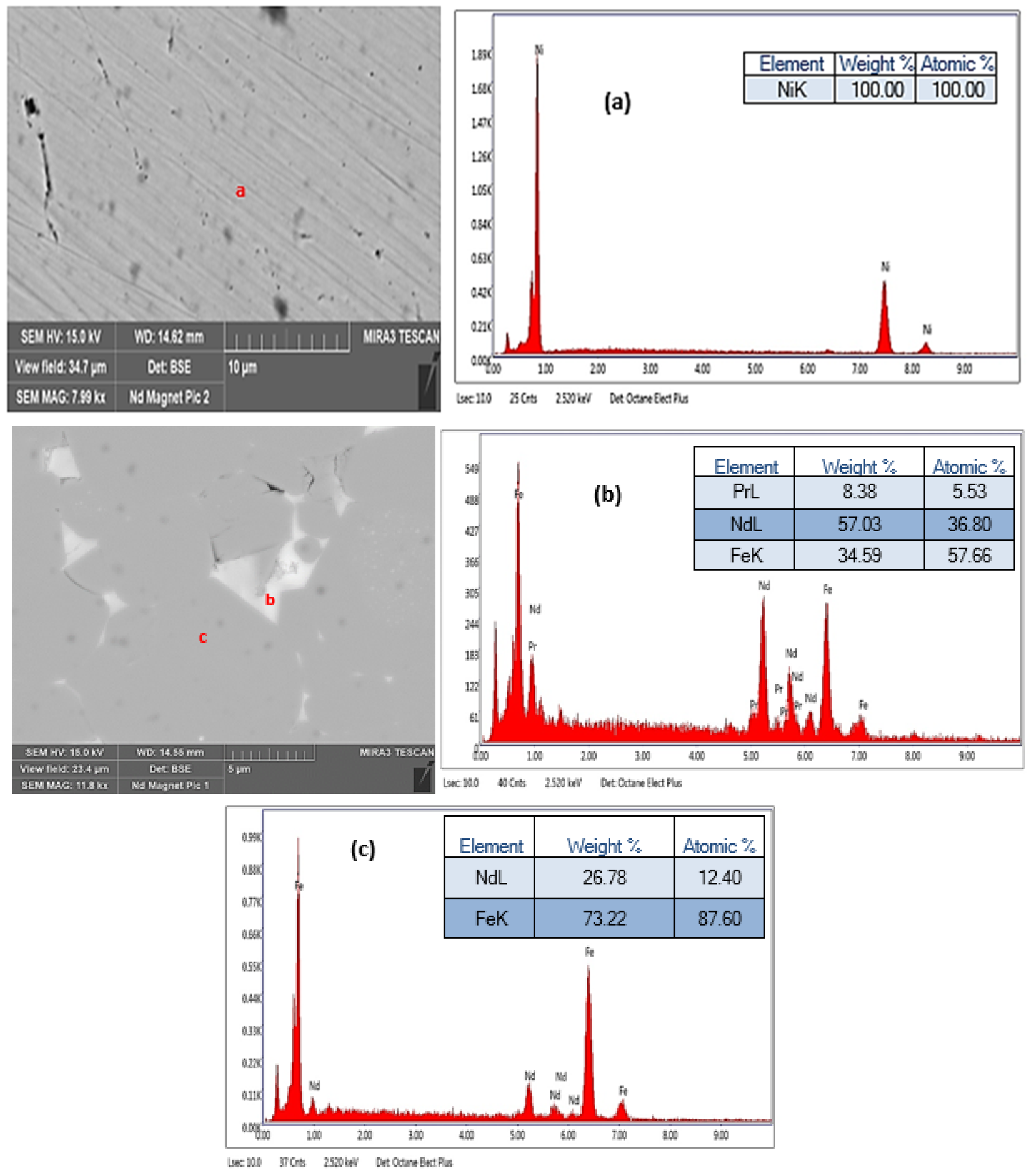 Minerals 10 00340 g003