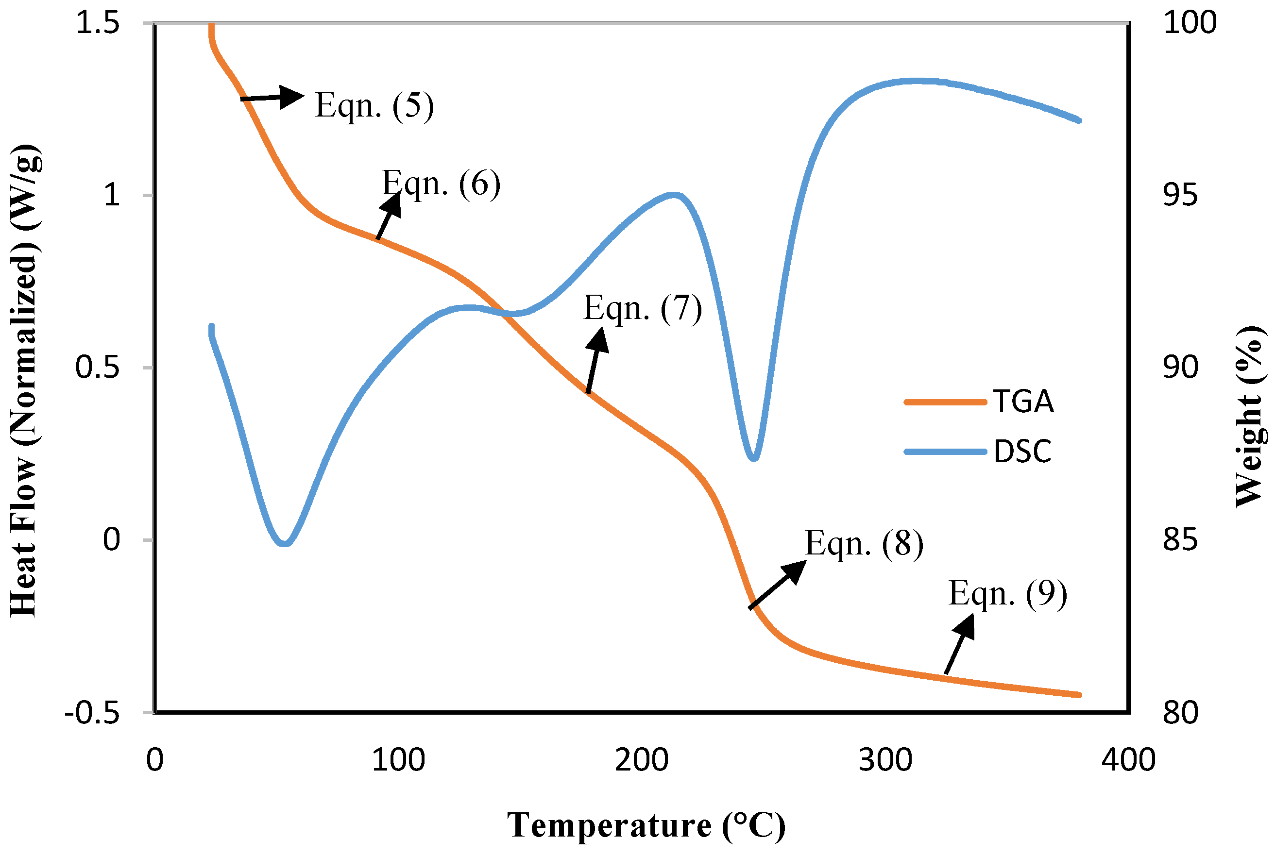 Minerals 10 00340 g006