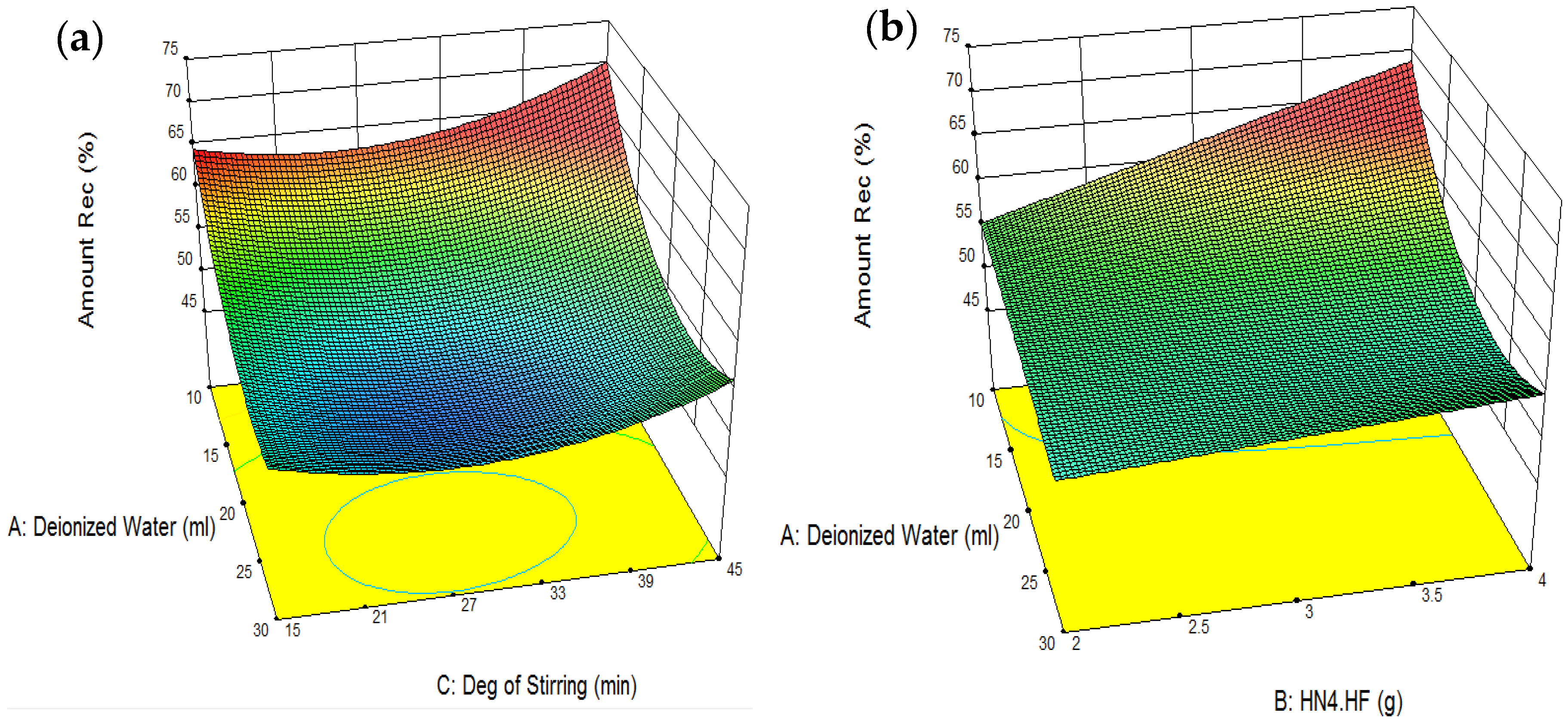 Minerals 10 00340 g007