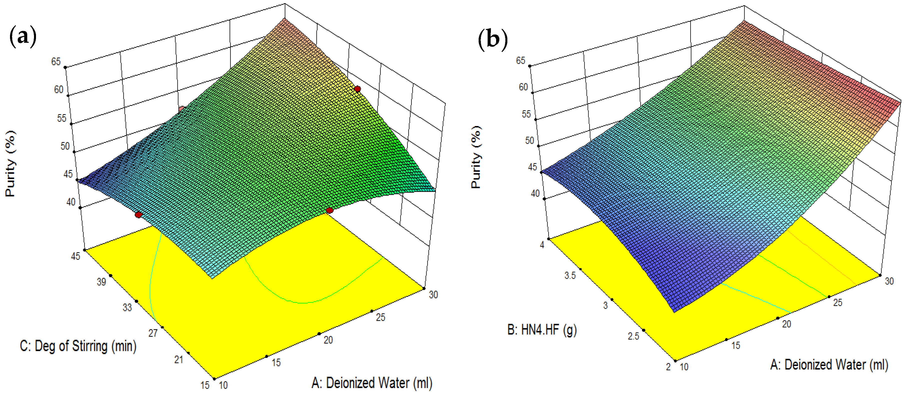 Minerals 10 00340 g008