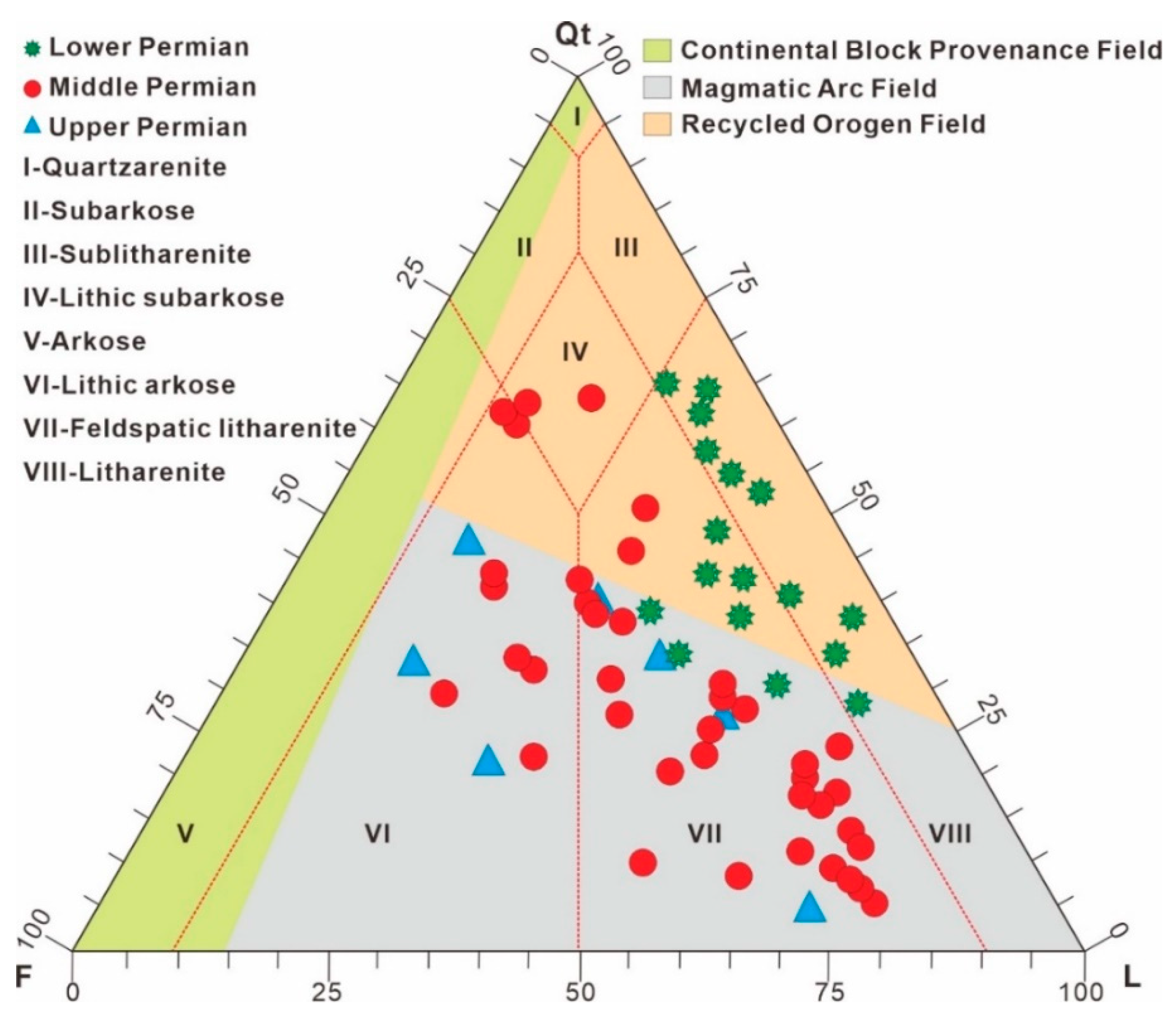 Minerals 10 00341 g008 Minerals 10 00341 g008
