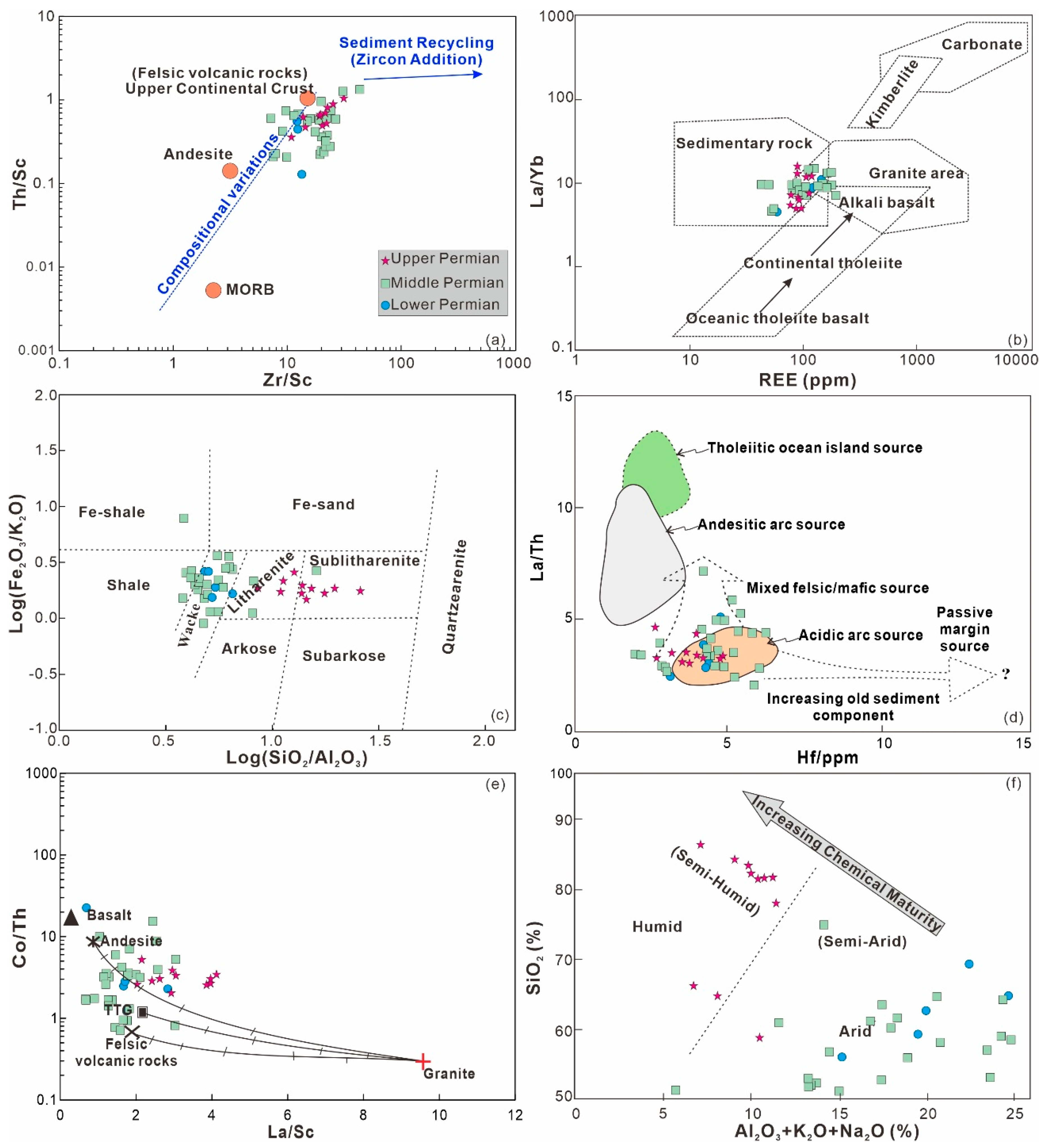 Minerals 10 00341 g010 Minerals 10 00341 g010