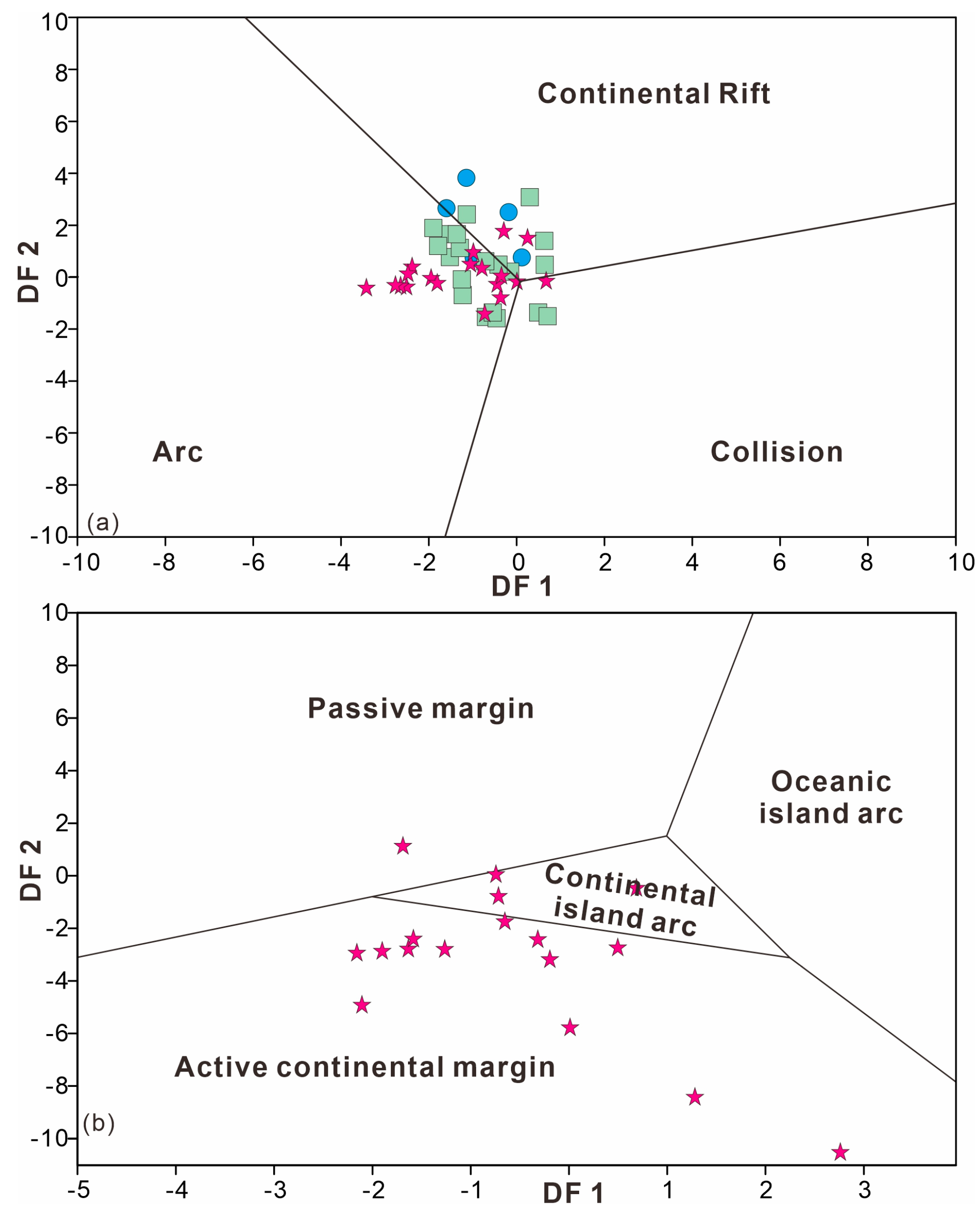 Minerals 10 00341 g011 Minerals 10 00341 g011