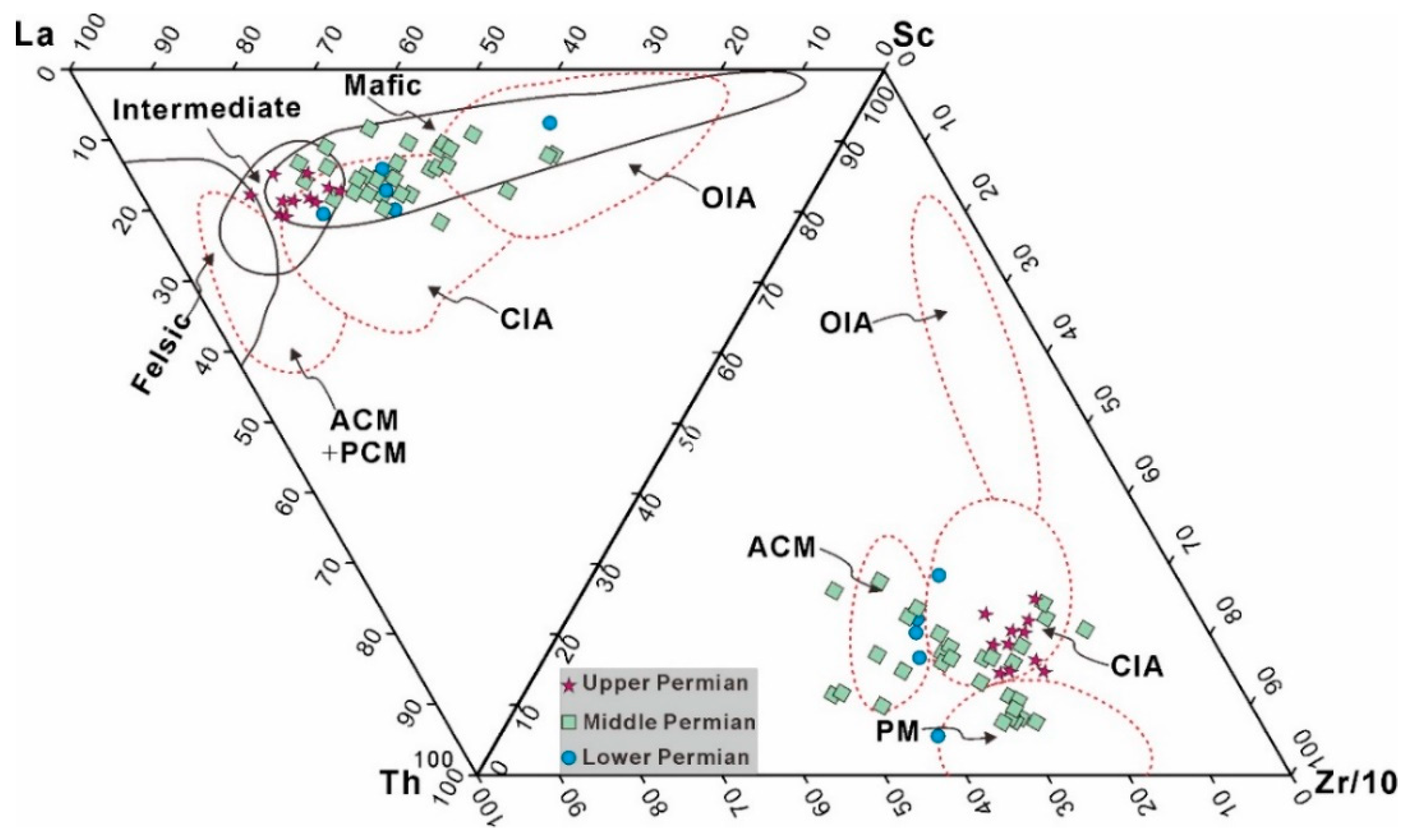 Minerals 10 00341 g012 Minerals 10 00341 g012