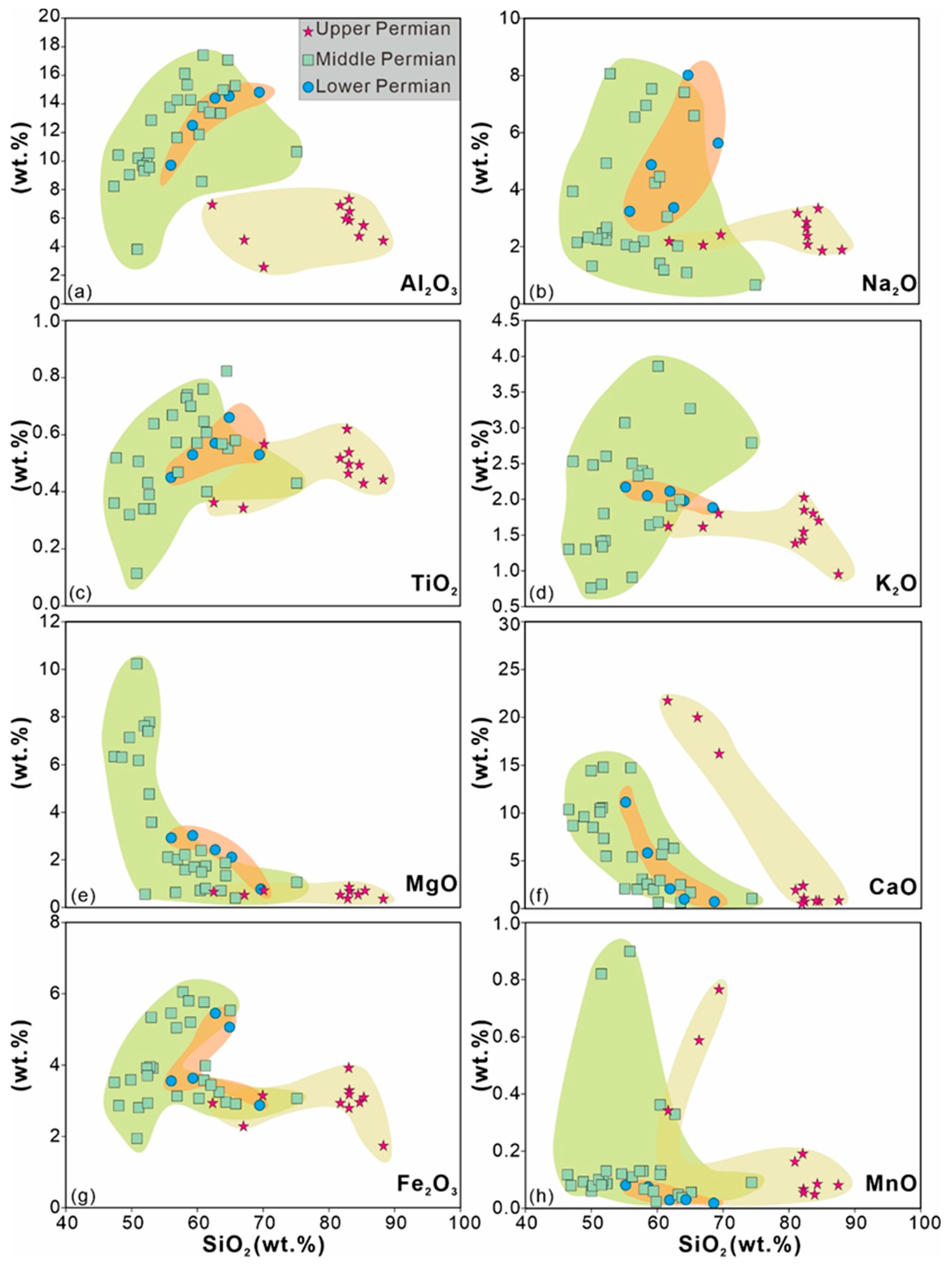 Minerals 10 00341 g0a2 Minerals 10 00341 g0a2