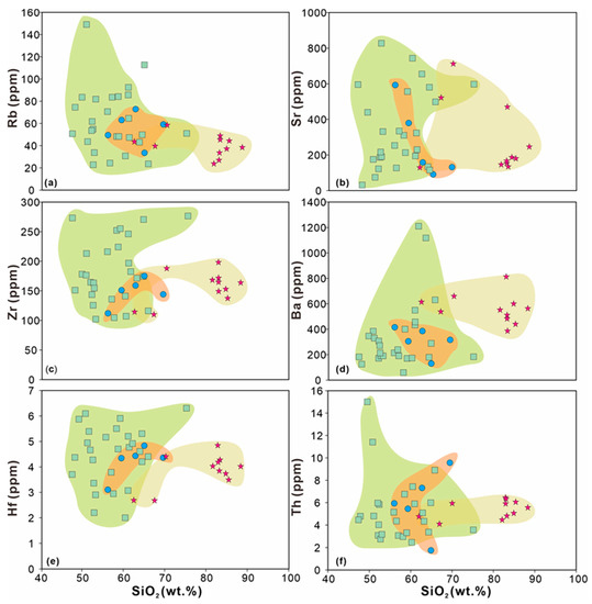 Minerals 10 00341 g0a3