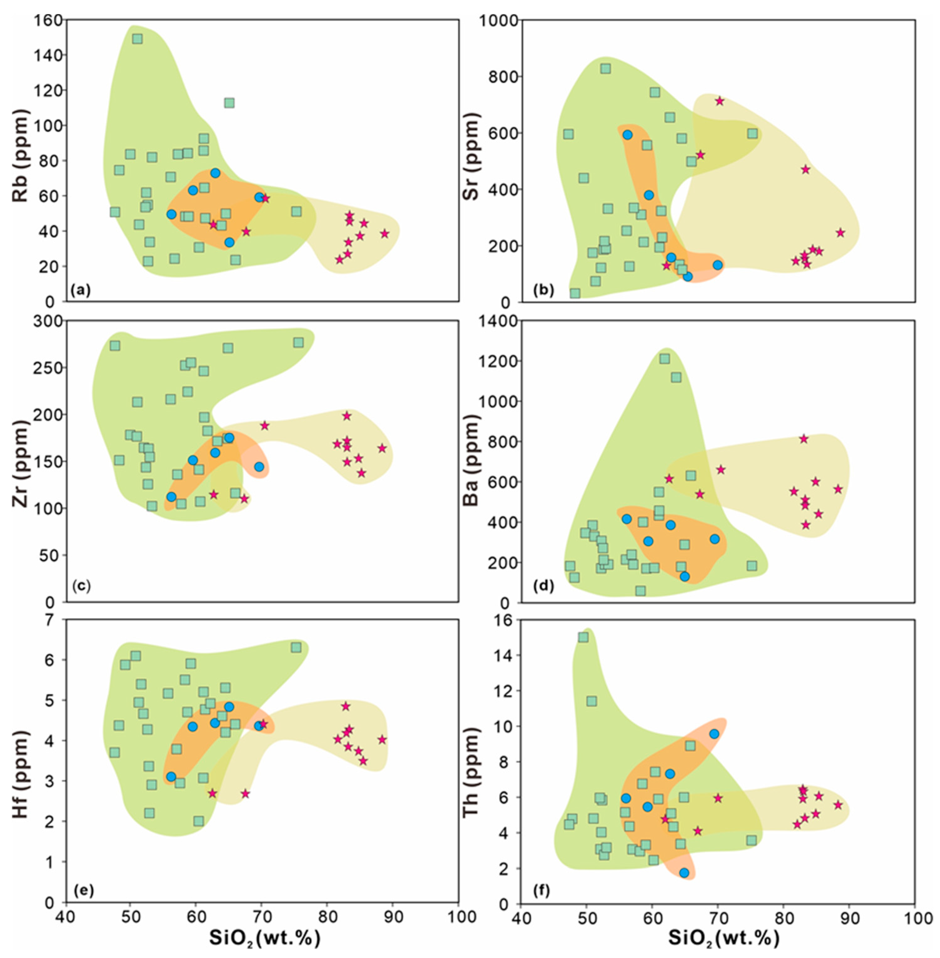 Minerals 10 00341 g0a3 Minerals 10 00341 g0a3