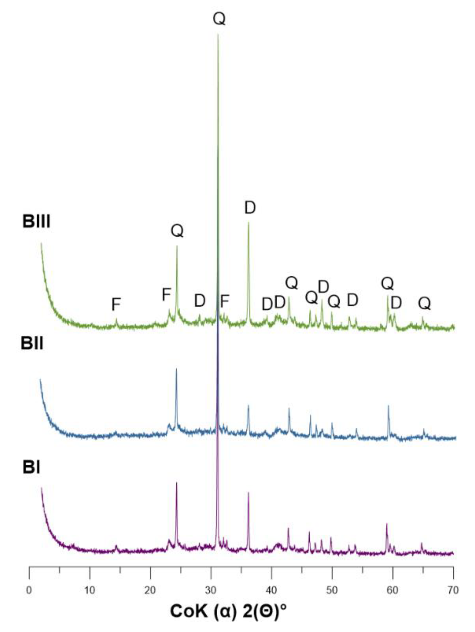 Minerals 10 00342 g001