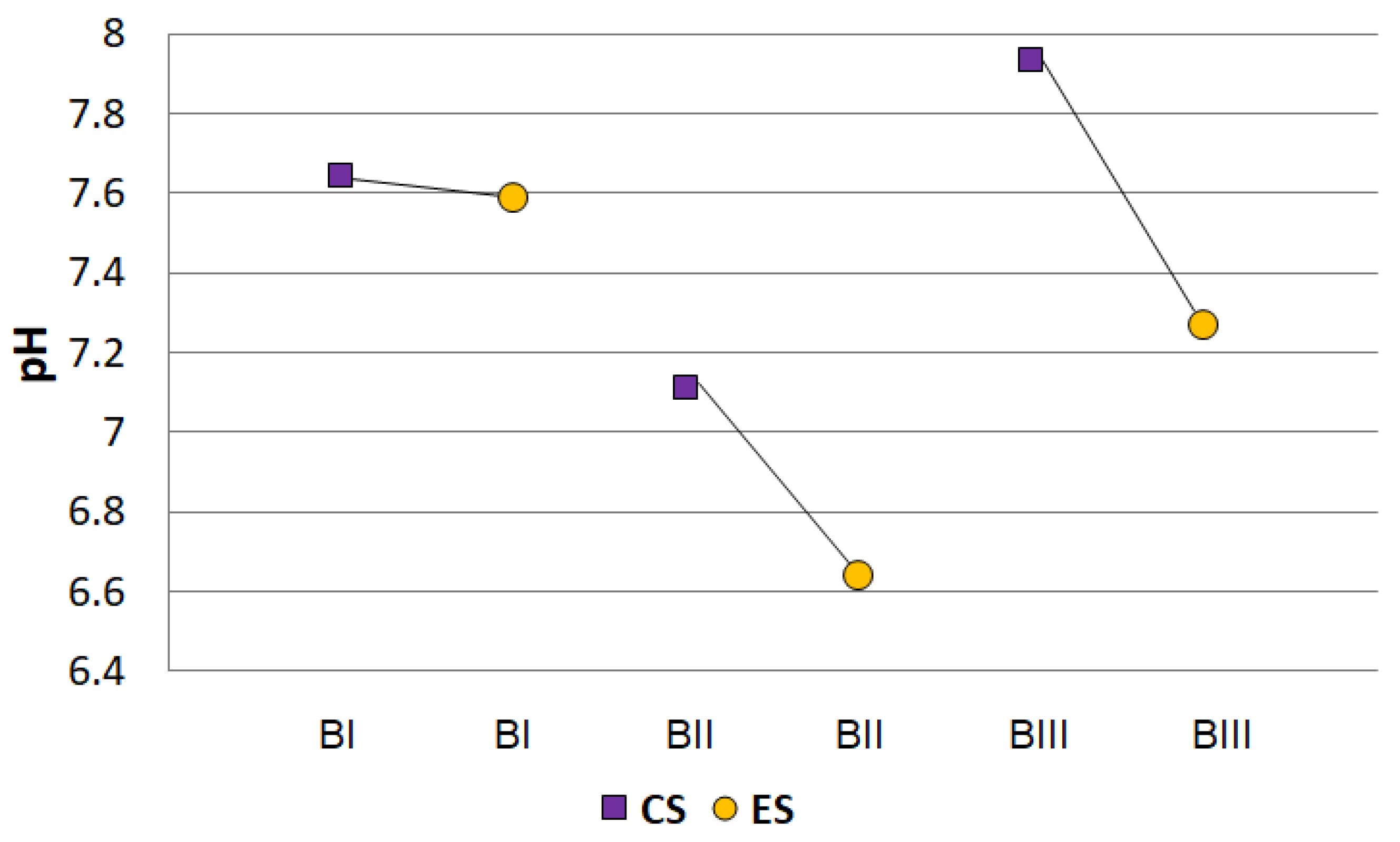 Minerals 10 00342 g002