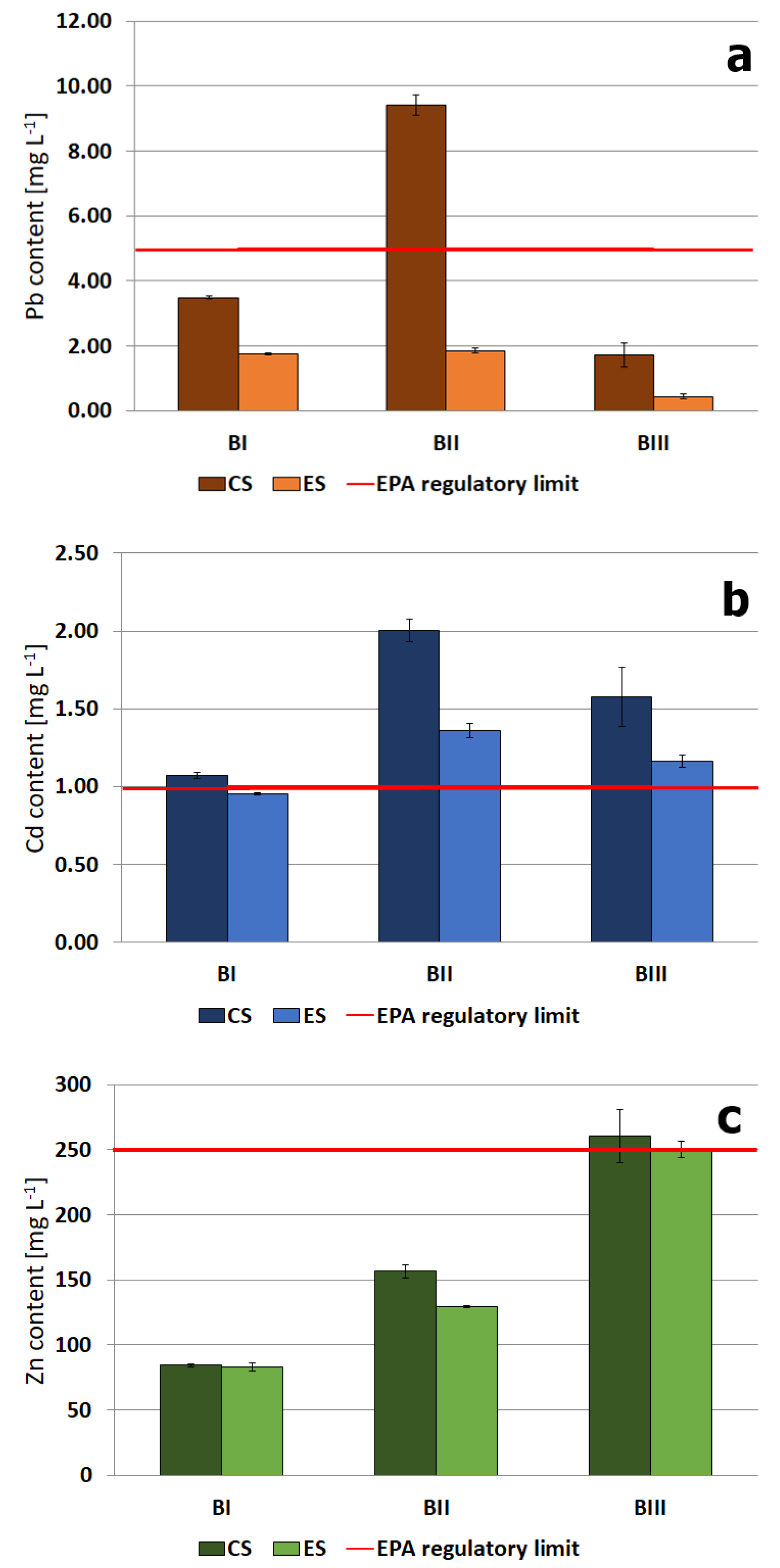 Minerals 10 00342 g003