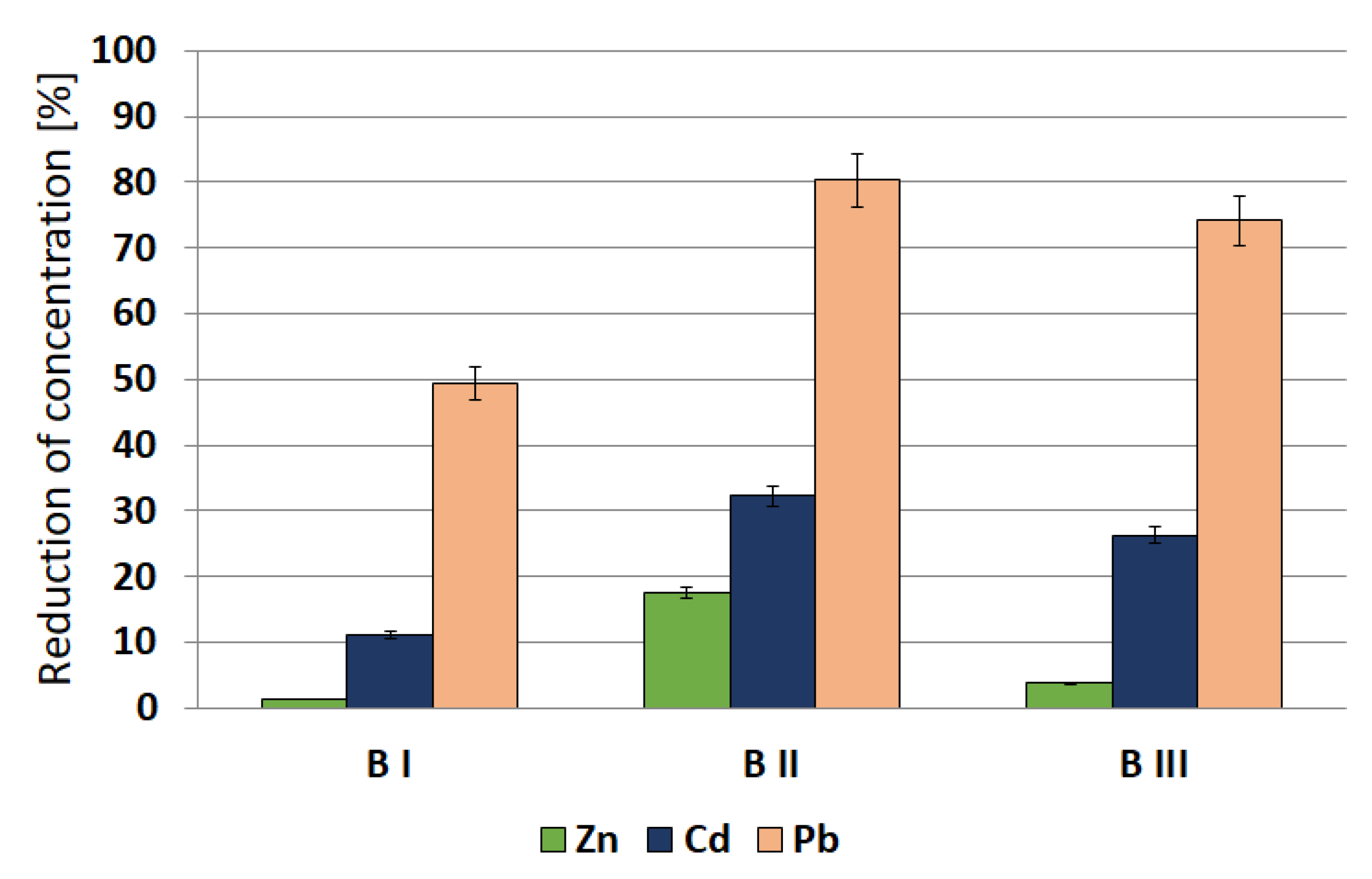 Minerals 10 00342 g004
