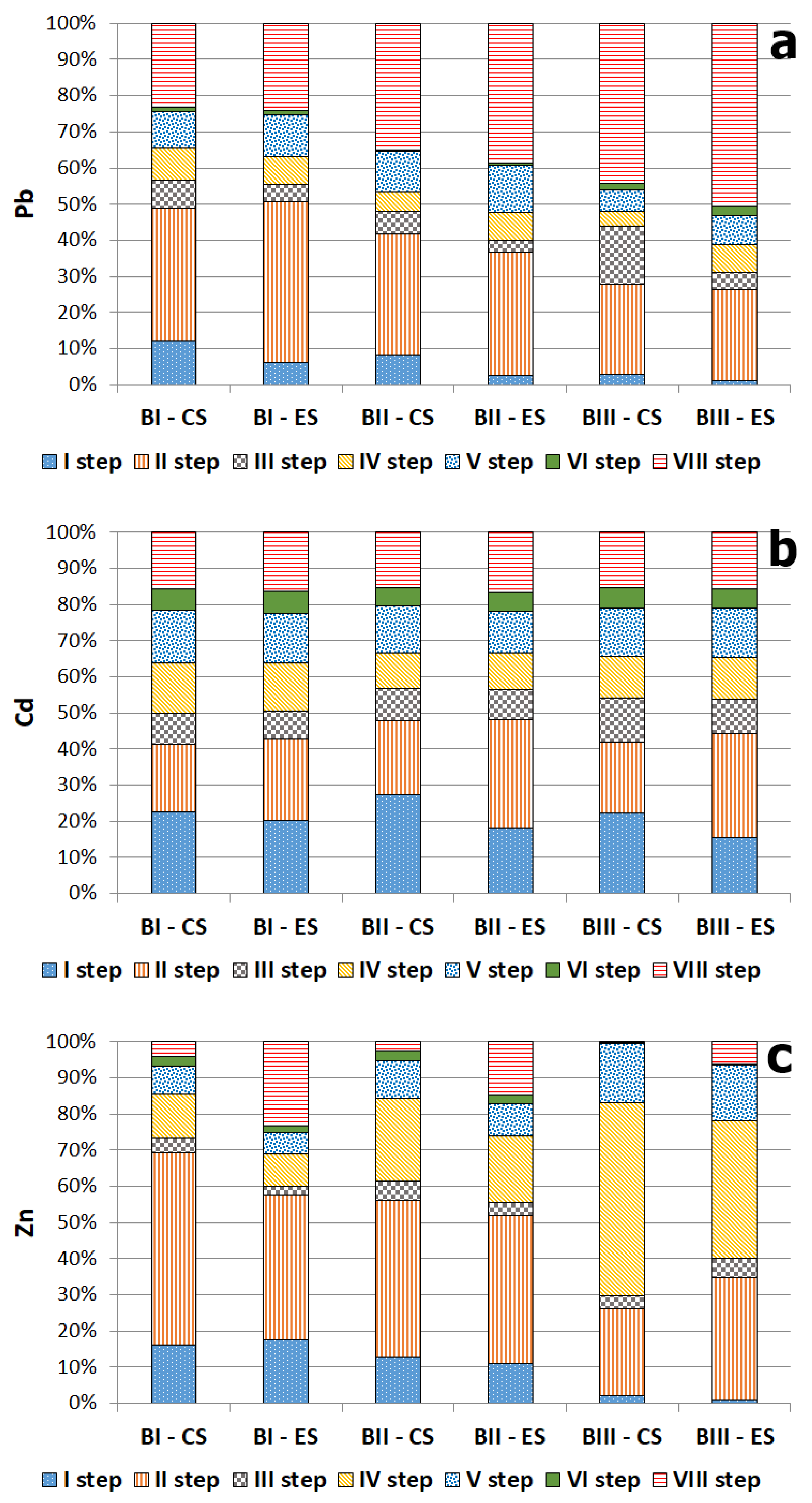 Minerals 10 00342 g005