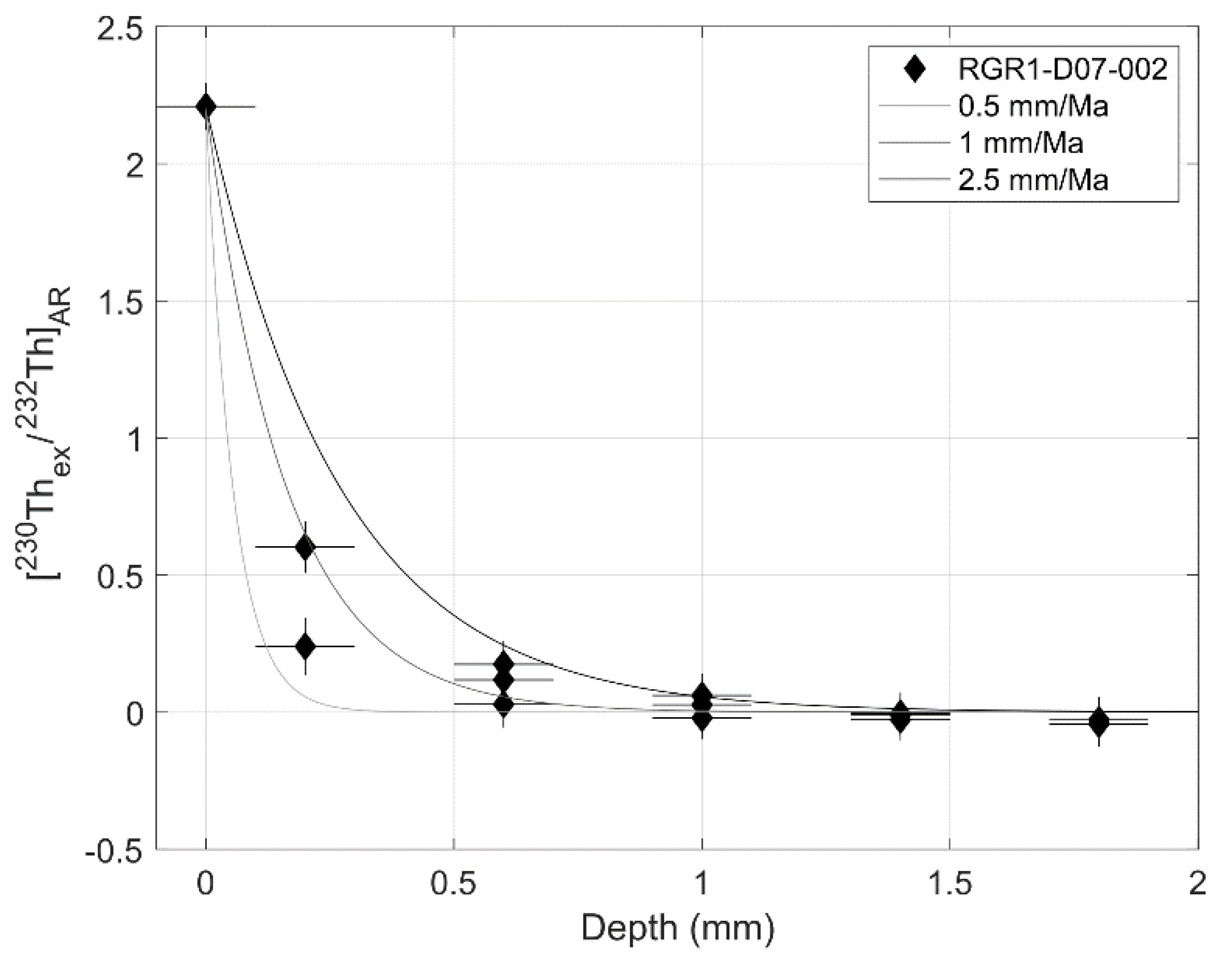Minerals 10 00349 g006 Minerals 10 00349 g006