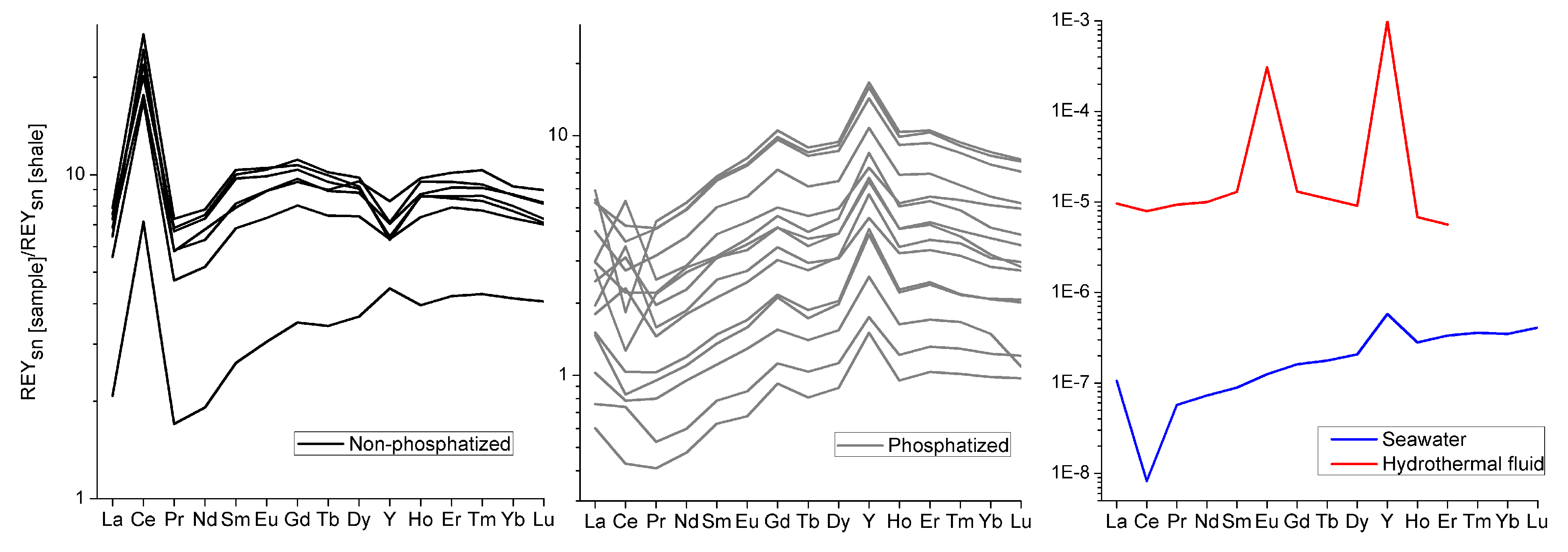 Minerals 10 00349 g010 Minerals 10 00349 g010