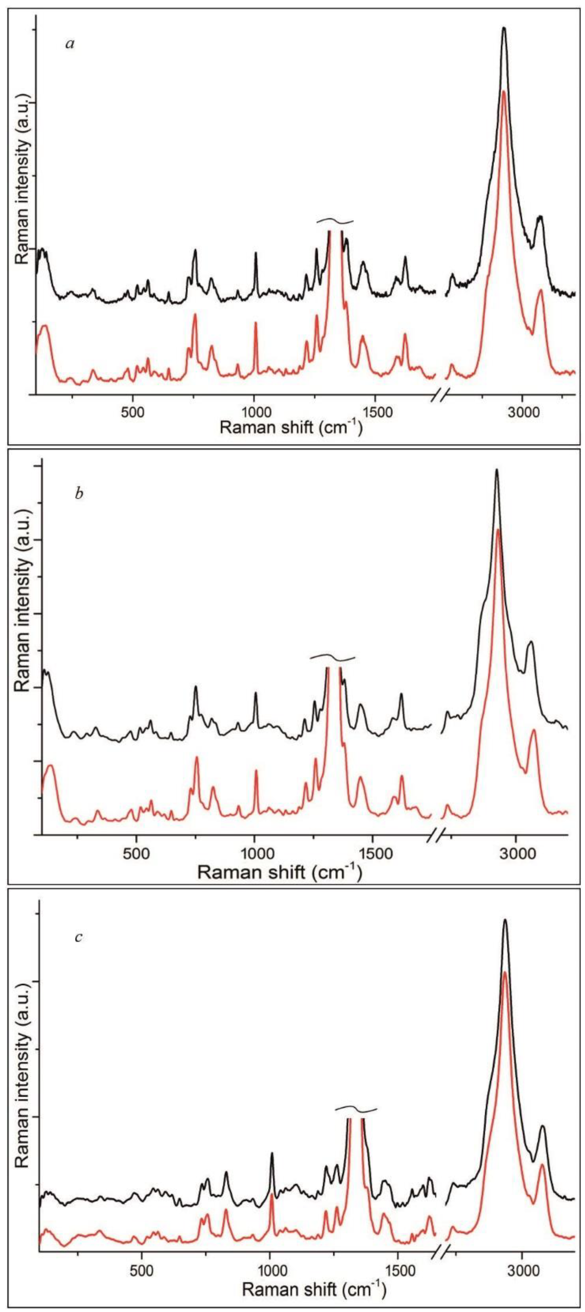 Minerals 10 00355 g002 Minerals 10 00355 g002