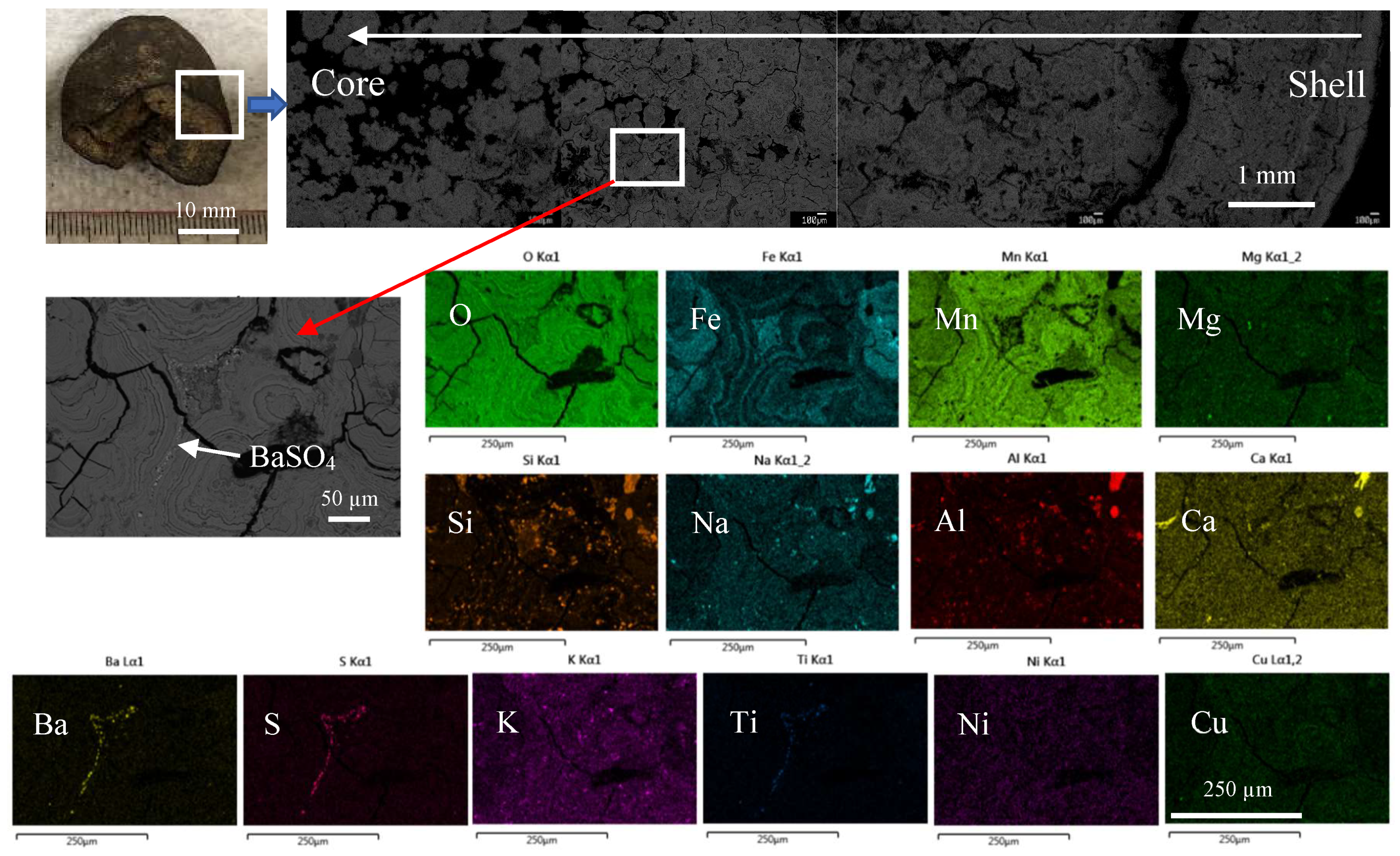 Minerals 10 00360 g001