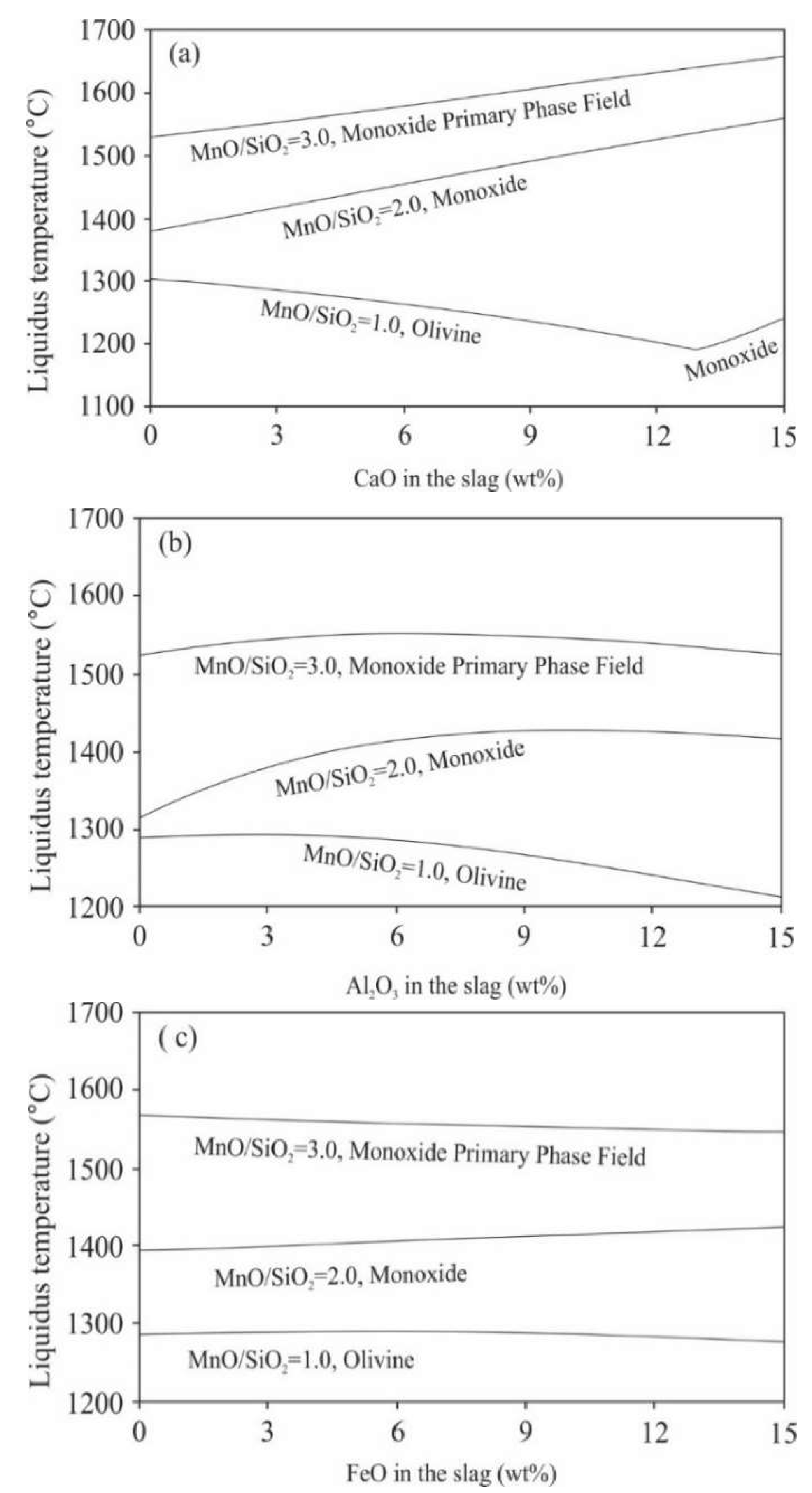 Minerals 10 00360 g002