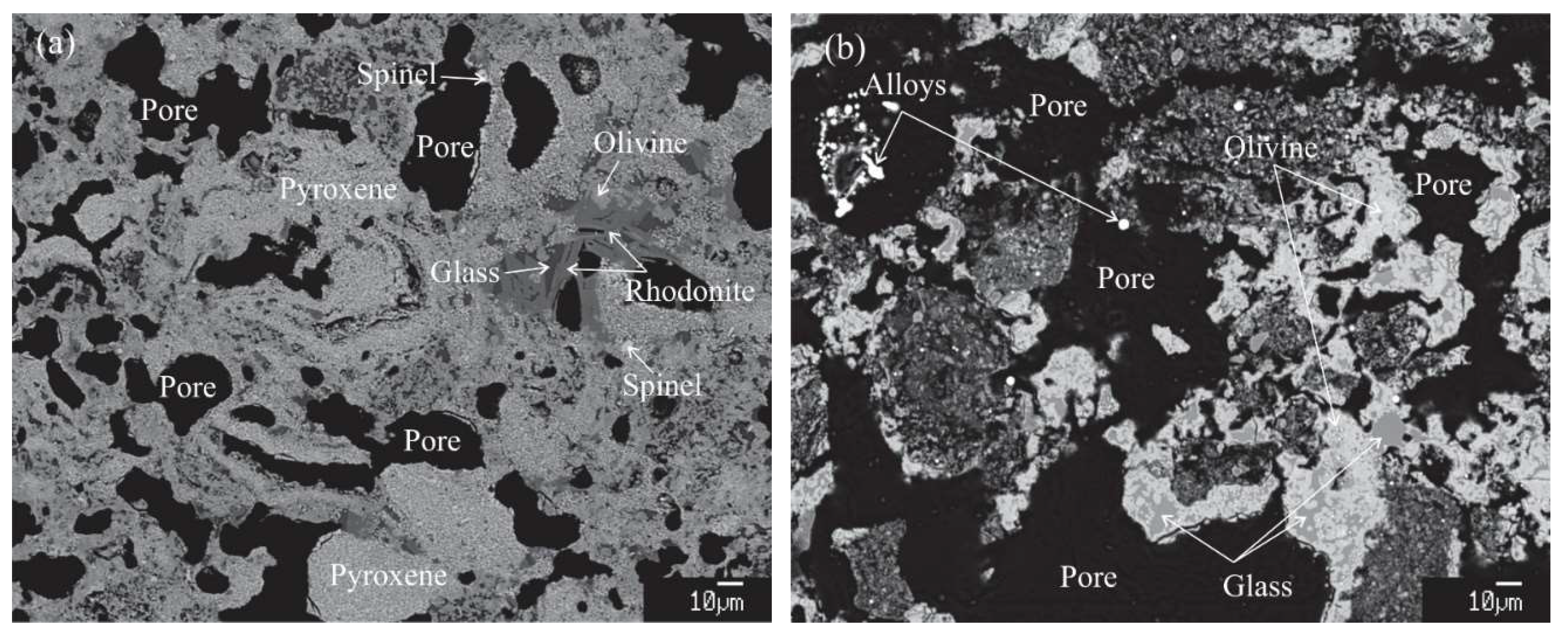 Minerals 10 00360 g005