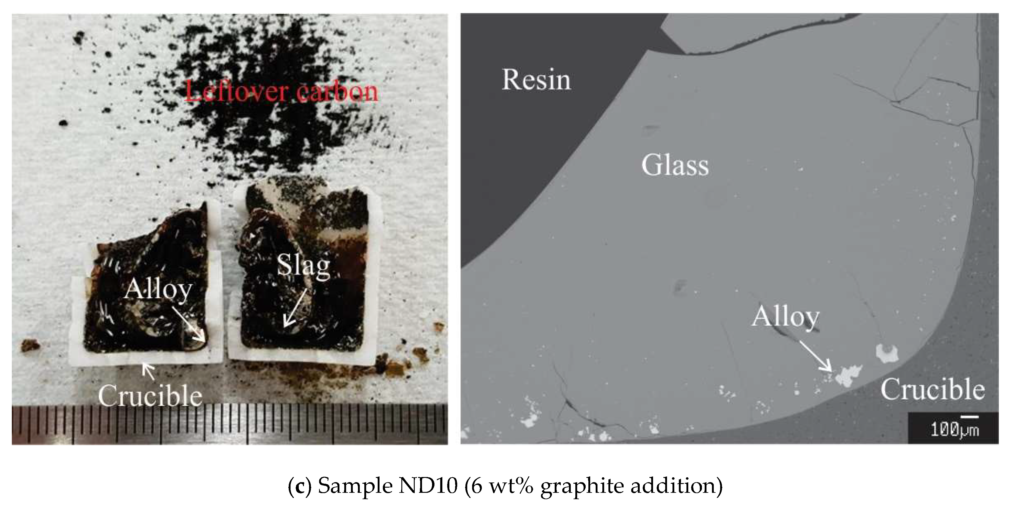 Minerals 10 00360 g006b