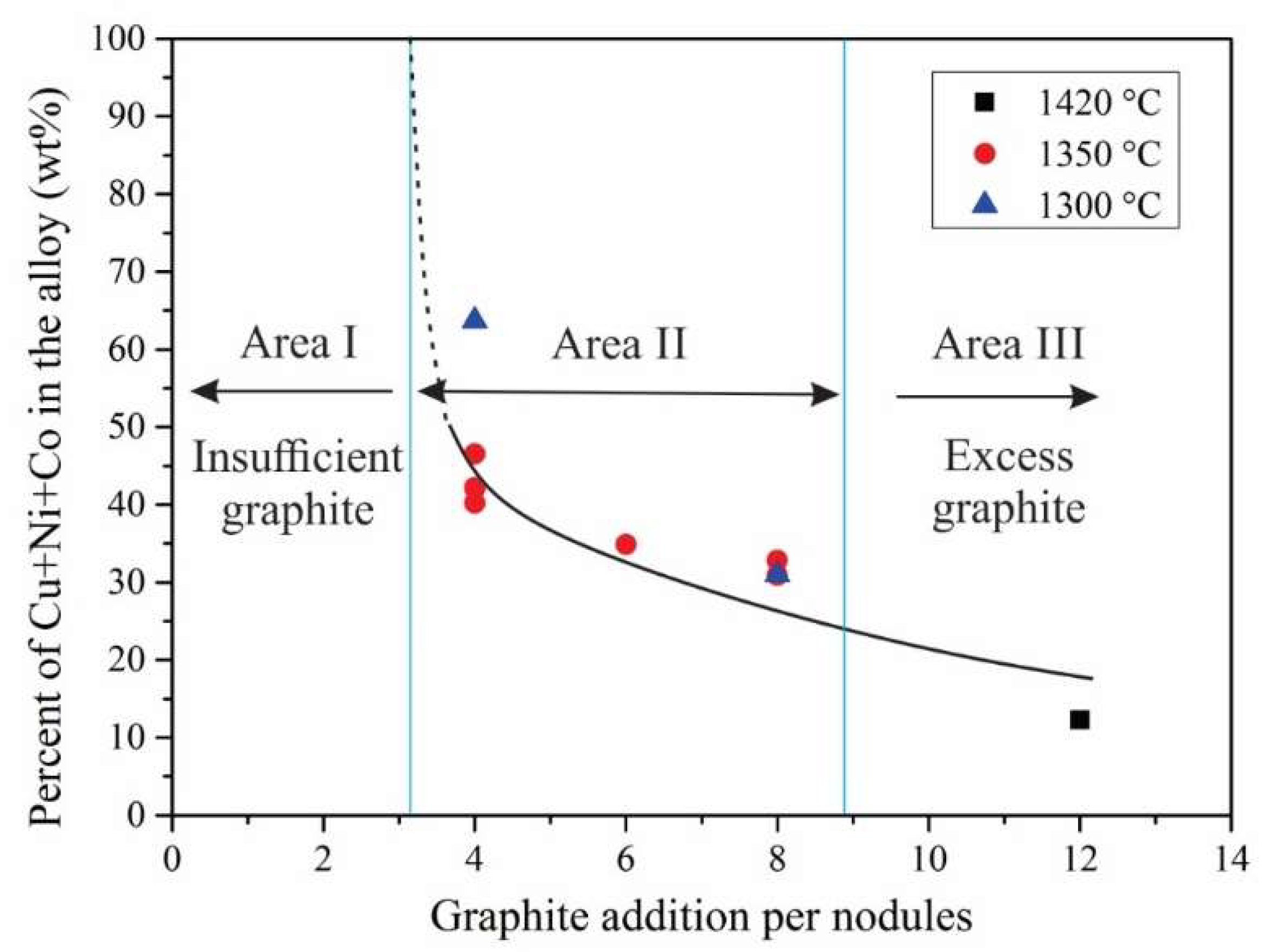 Minerals 10 00360 g010