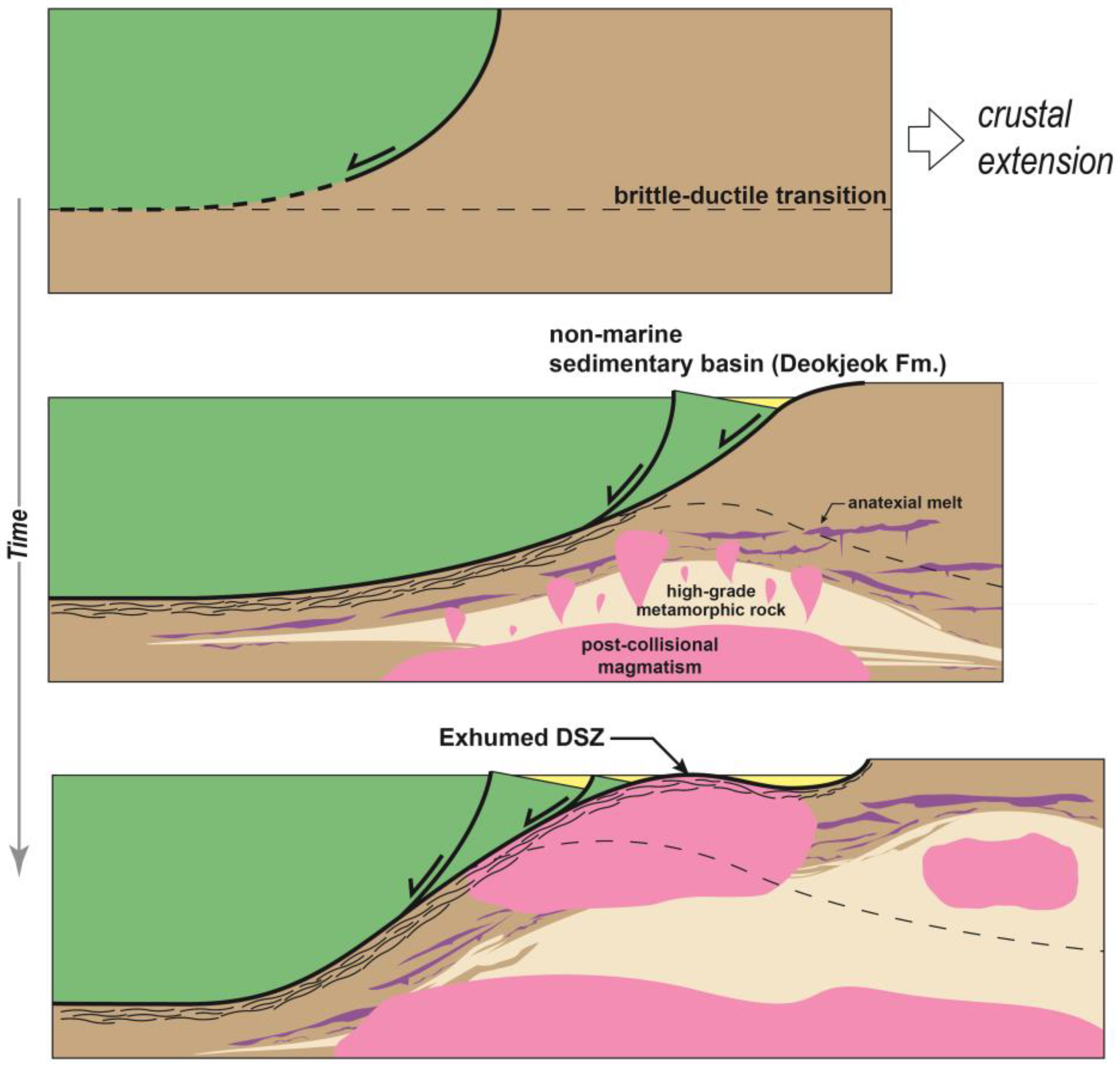 Minerals 10 00362 g011 Minerals 10 00362 g011
