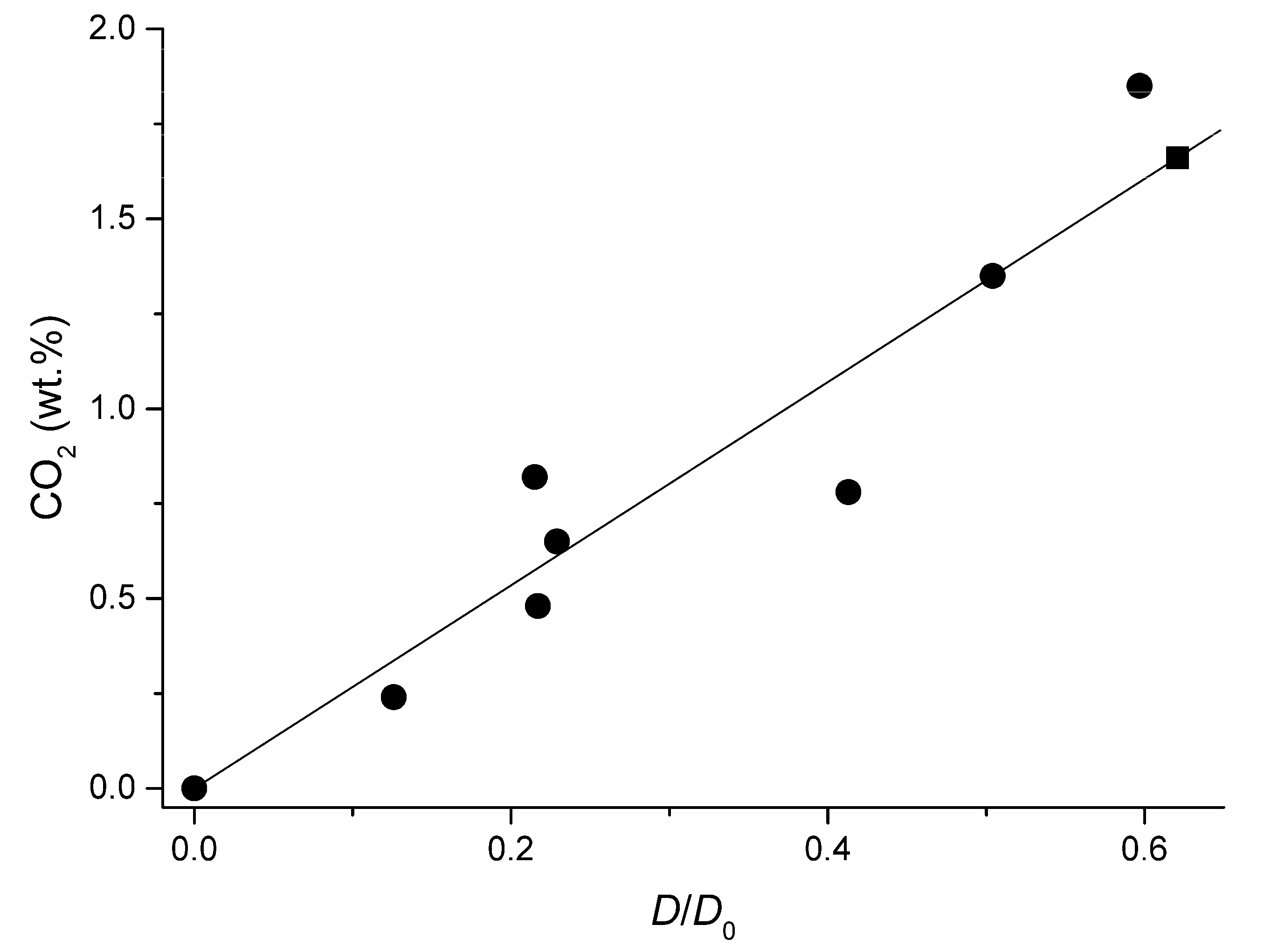 Minerals 10 00363 g009