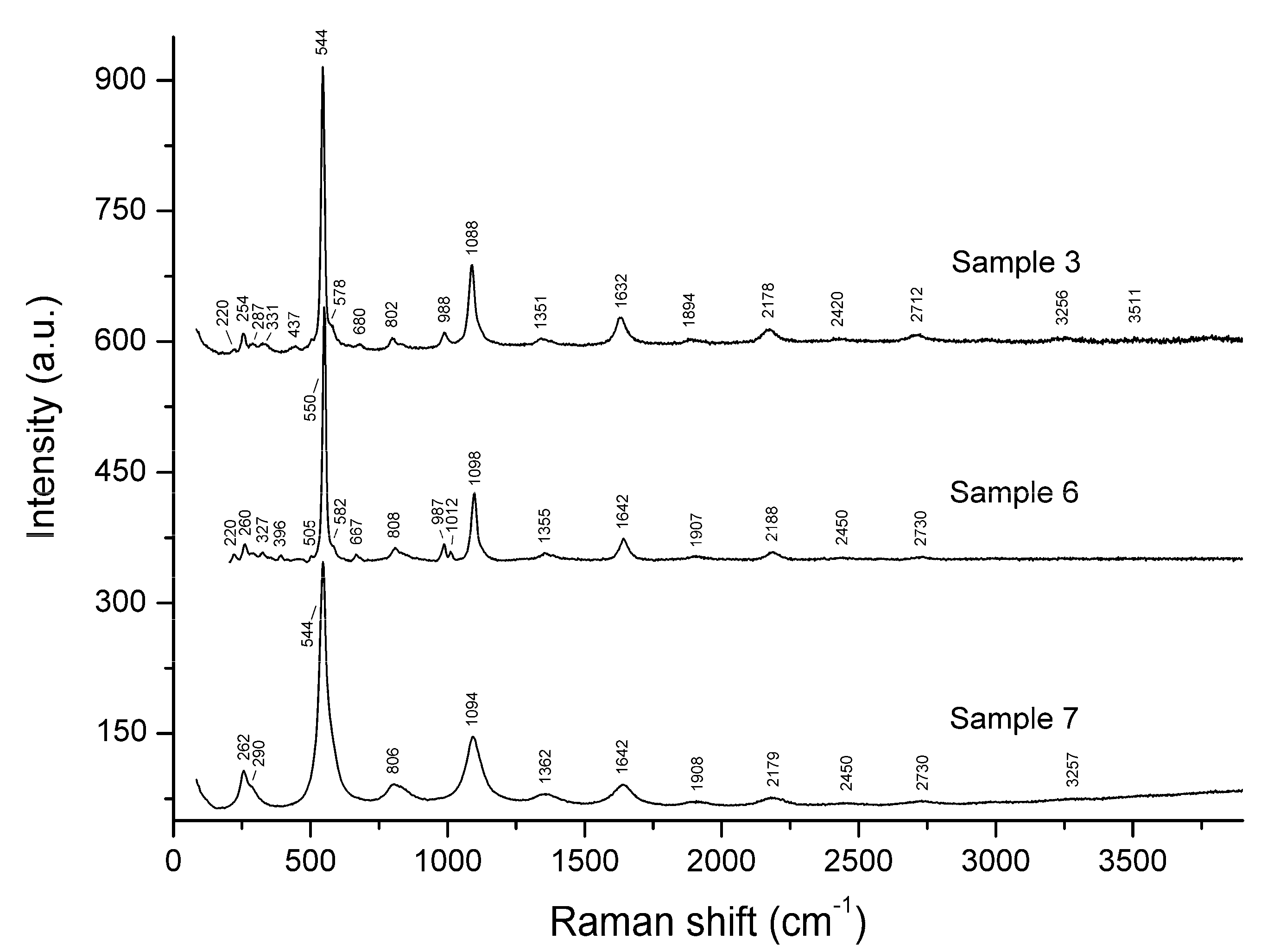 Minerals 10 00363 g010