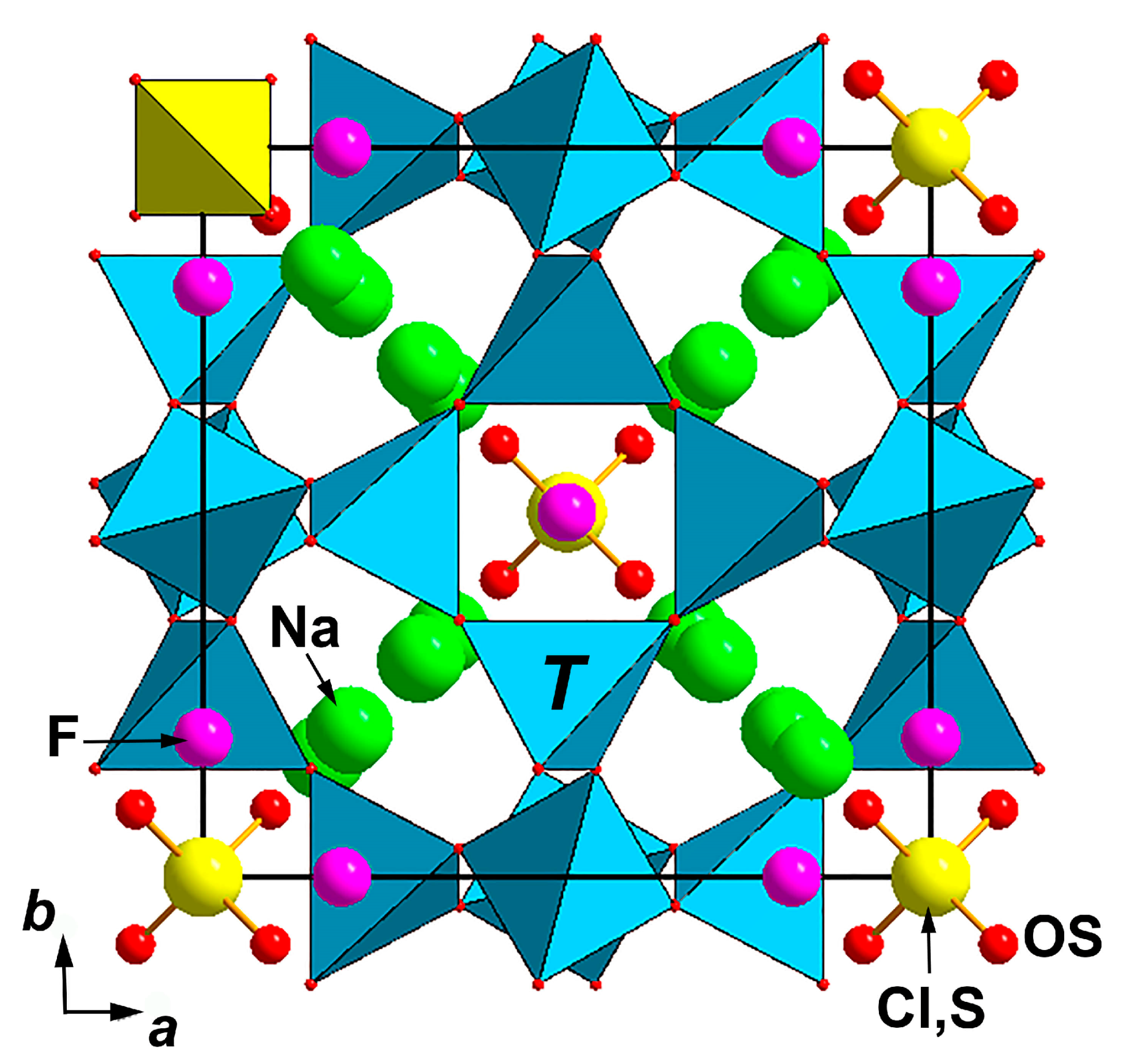 Minerals 10 00363 g012