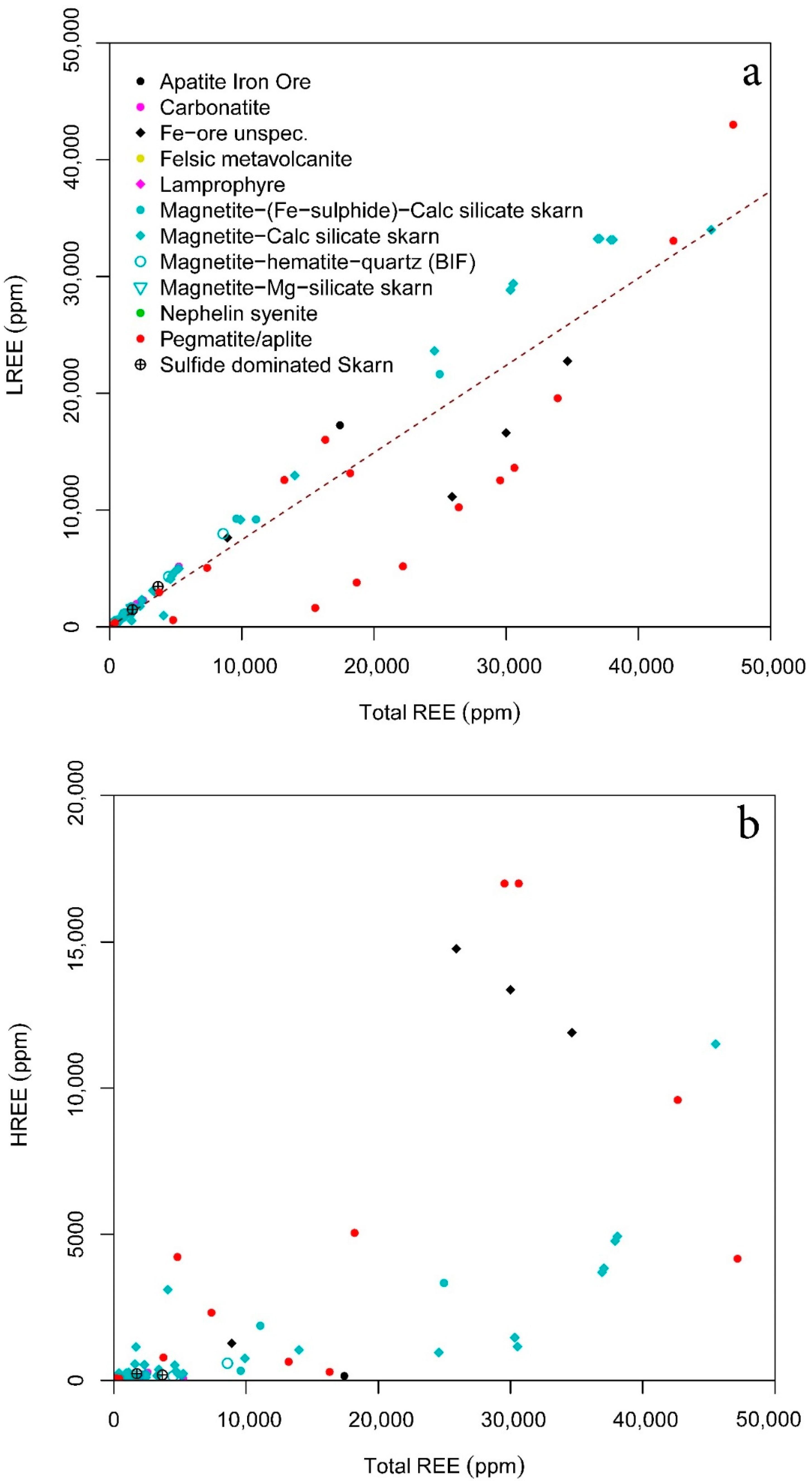 Minerals 10 00365 g005
