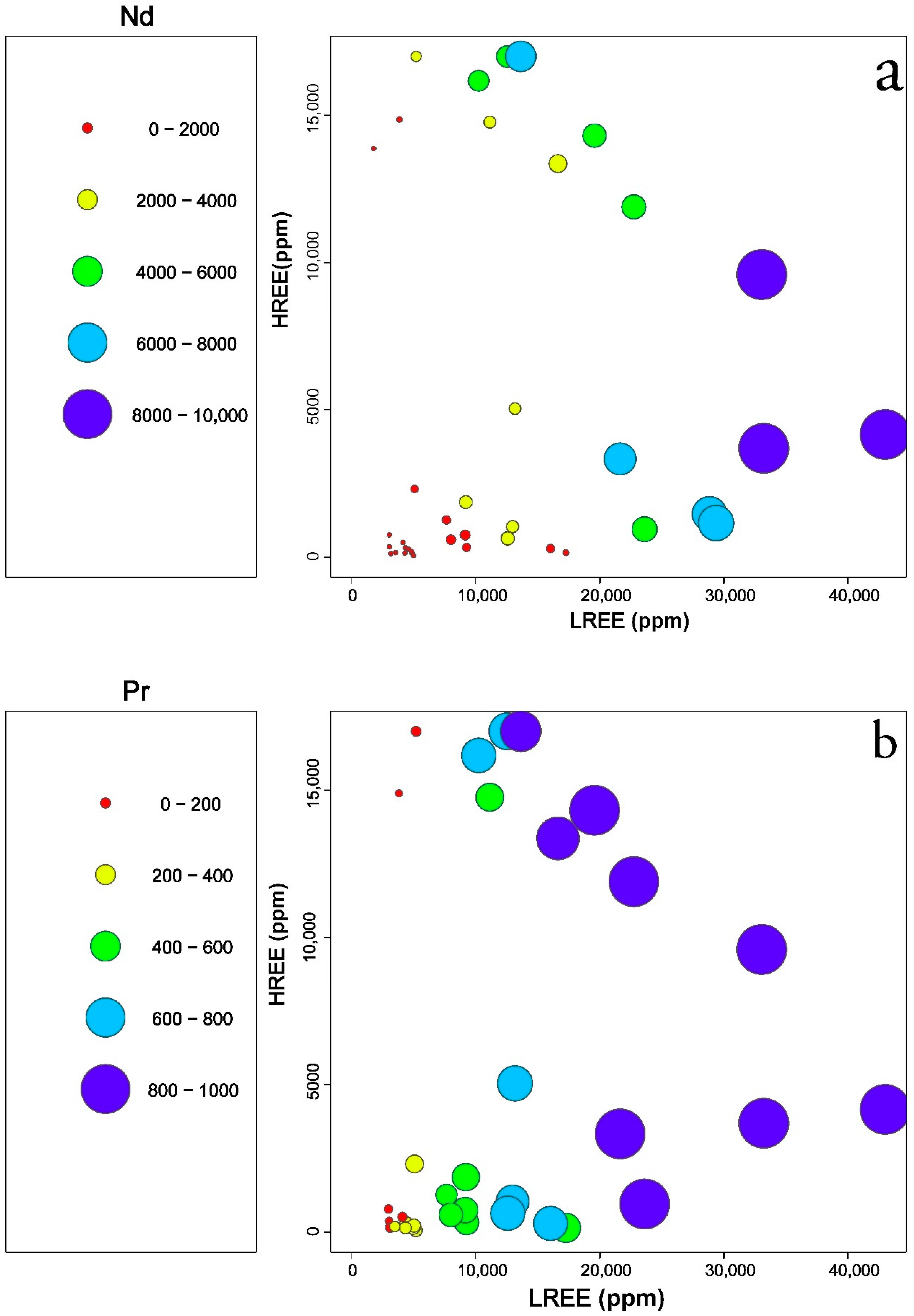 Minerals 10 00365 g008a