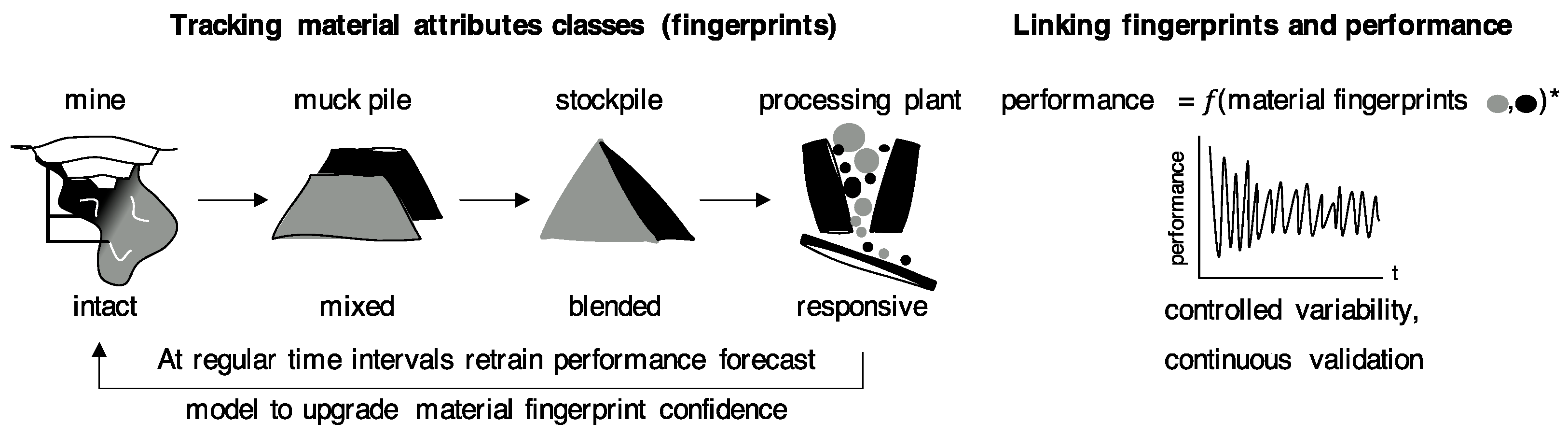 Minerals 10 00366 g001 Minerals 10 00366 g001