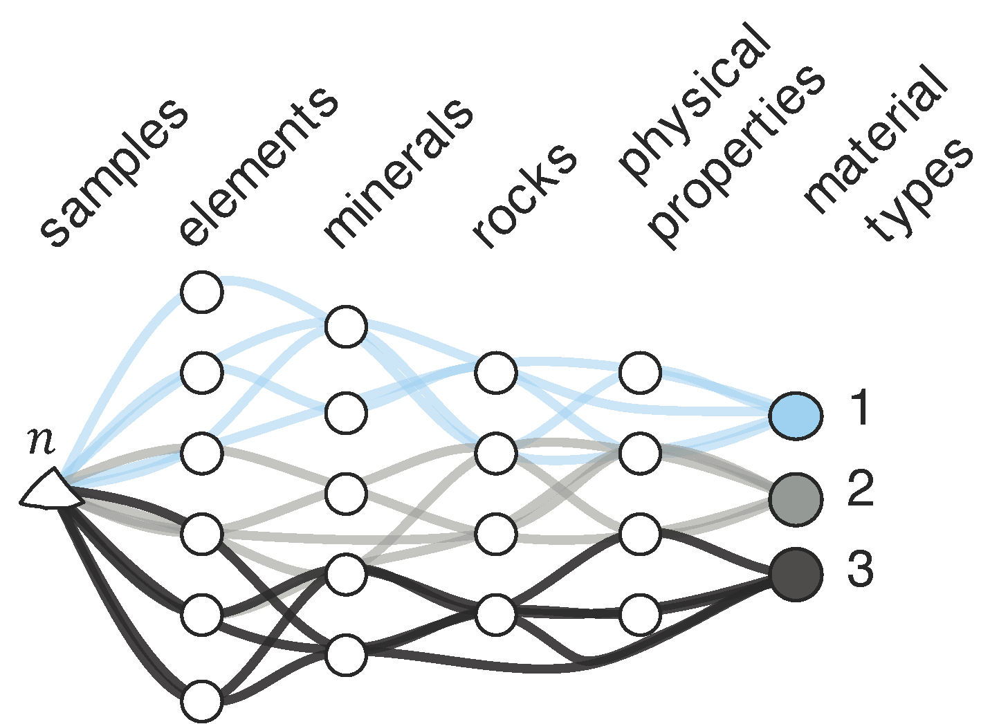Minerals 10 00366 g002 Minerals 10 00366 g002