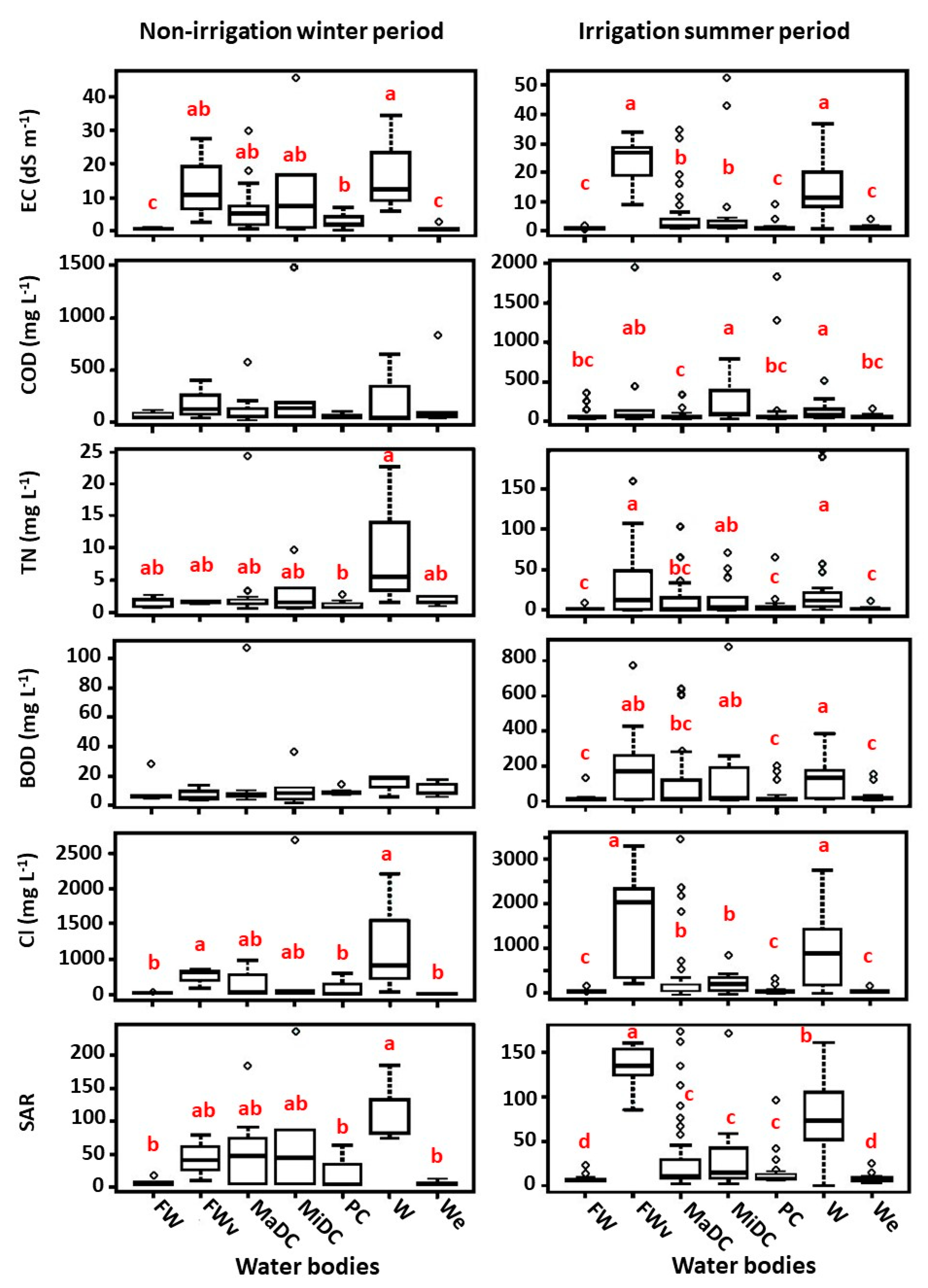 Minerals 10 00369 g004 Minerals 10 00369 g004