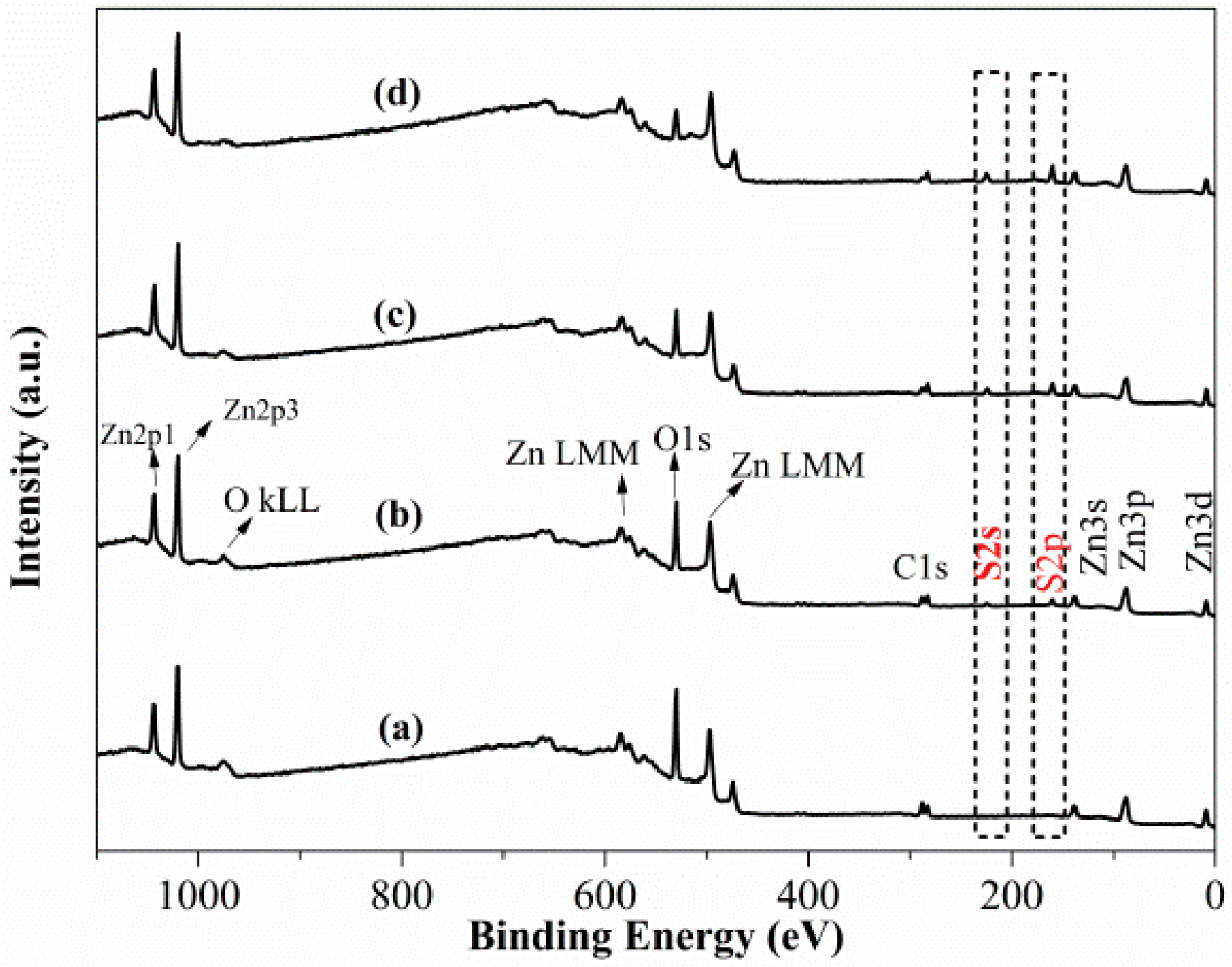 Minerals 10 00370 g004