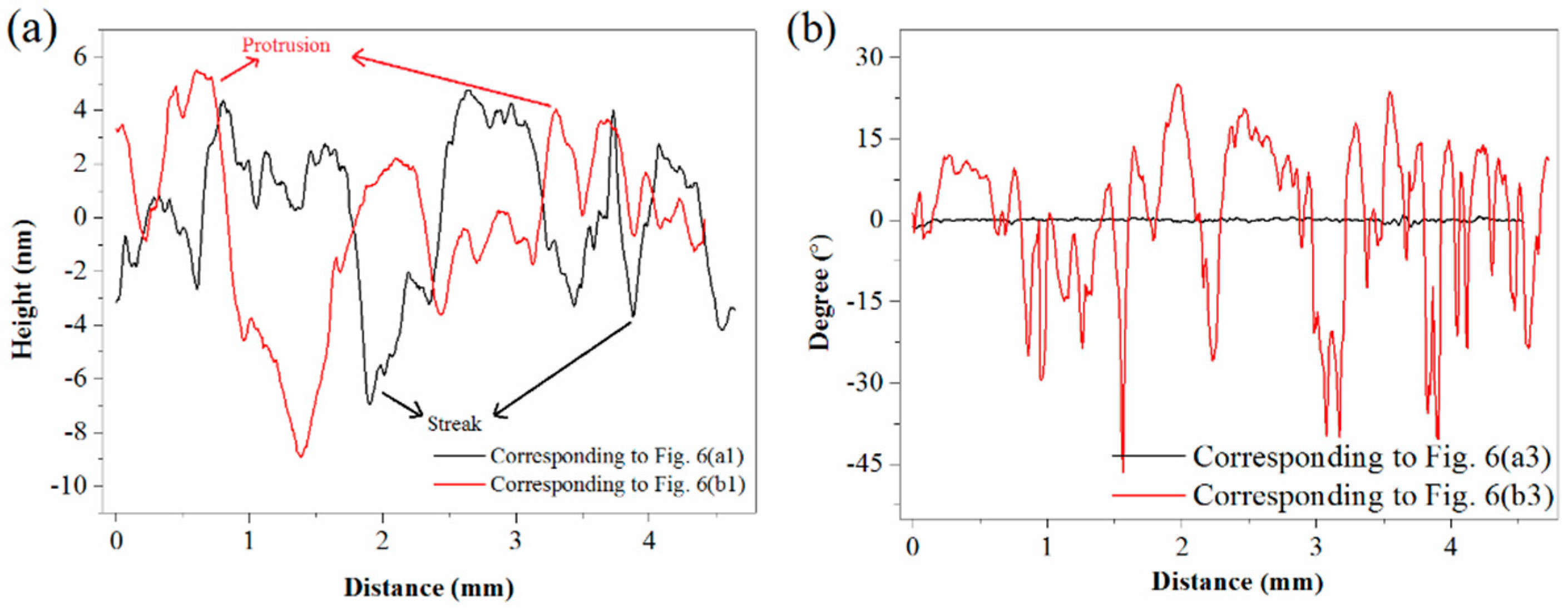 Minerals 10 00370 g008