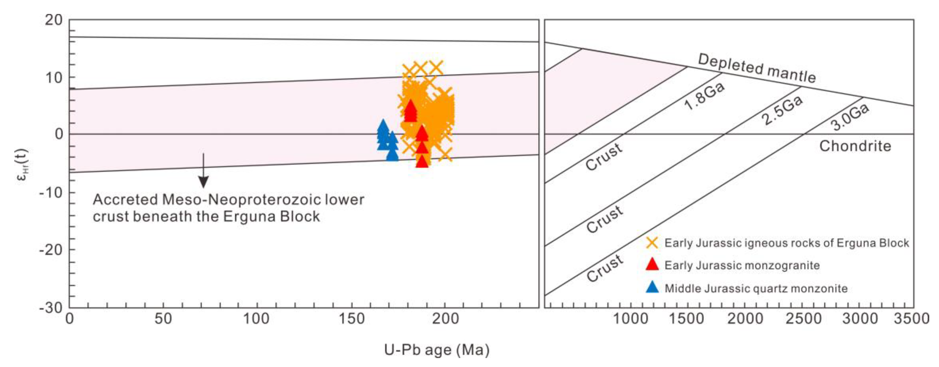 Minerals 10 00372 g009 Minerals 10 00372 g009