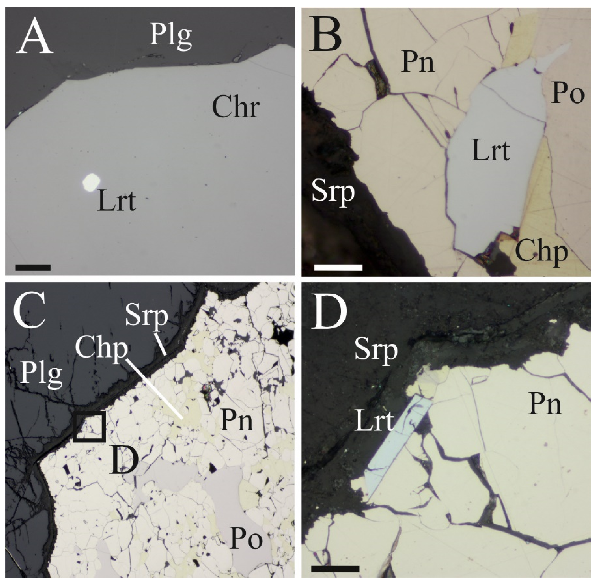 Minerals 10 00373 g003 Minerals 10 00373 g003