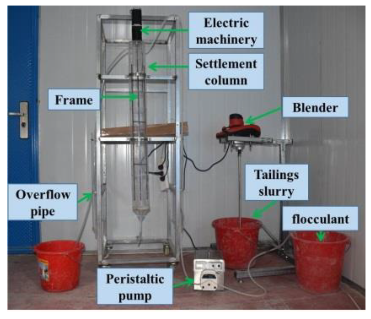 Minerals 10 00375 g002