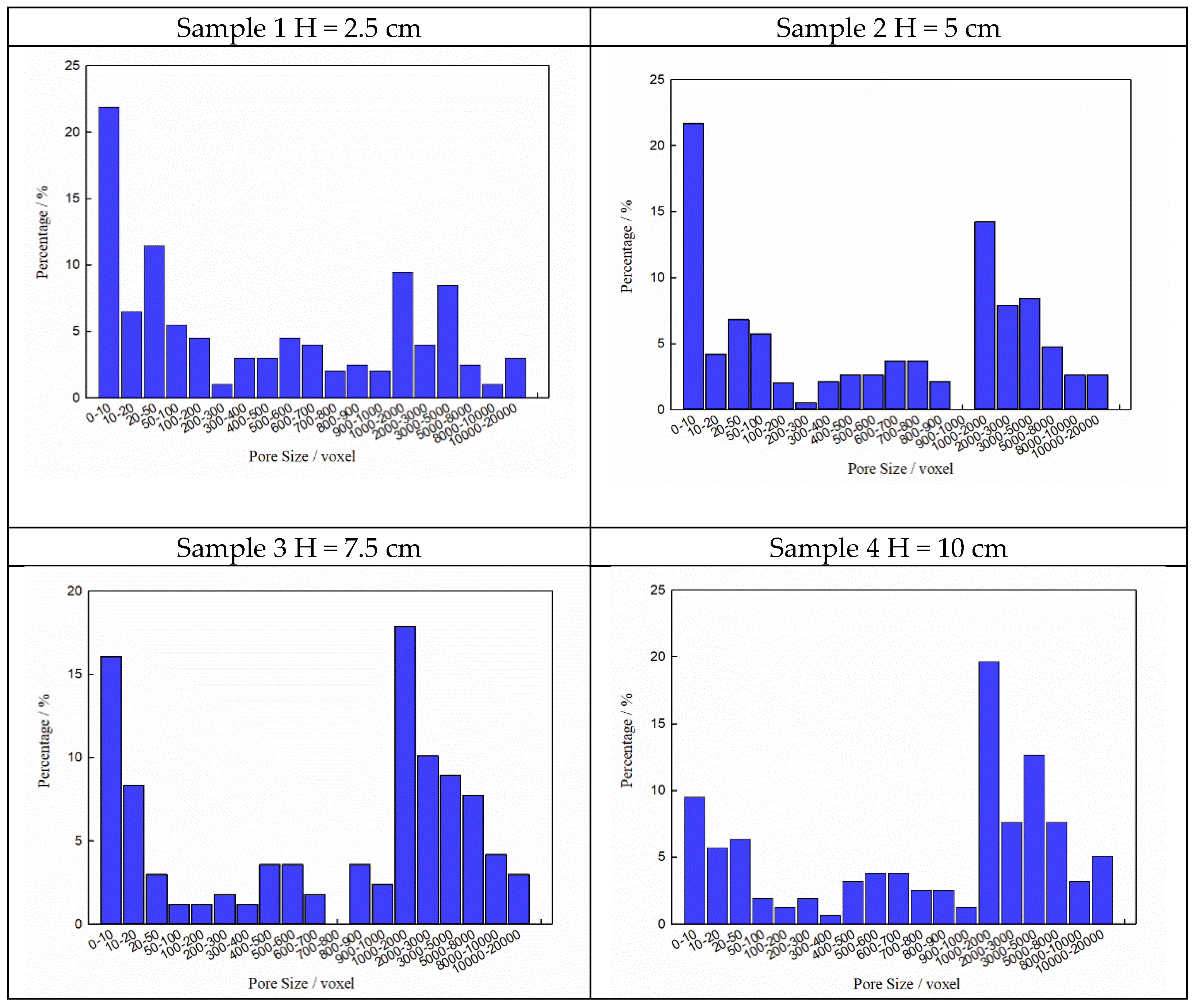 Minerals 10 00375 g009