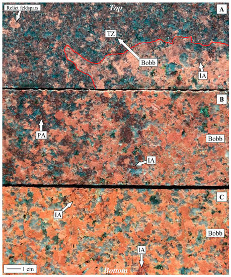 Minerals 10 00379 g007