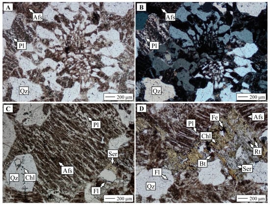 Minerals 10 00379 g009