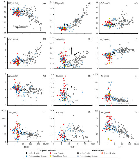 Minerals 10 00379 g012