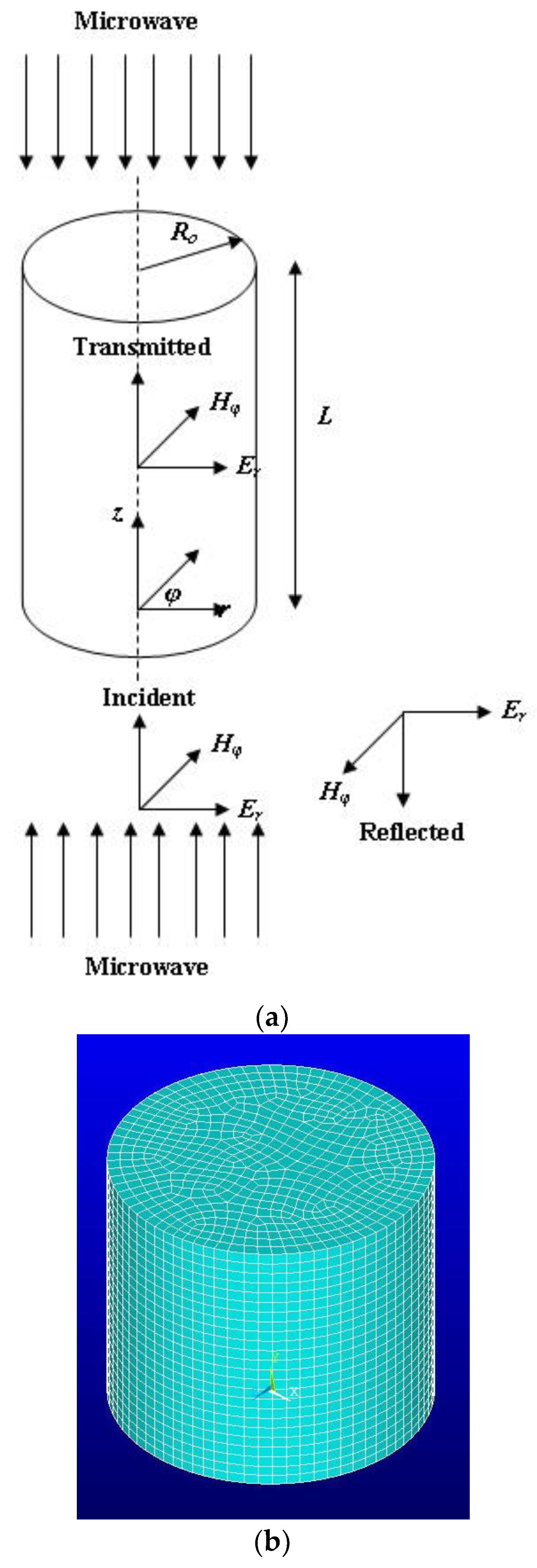 Minerals 10 00382 g001