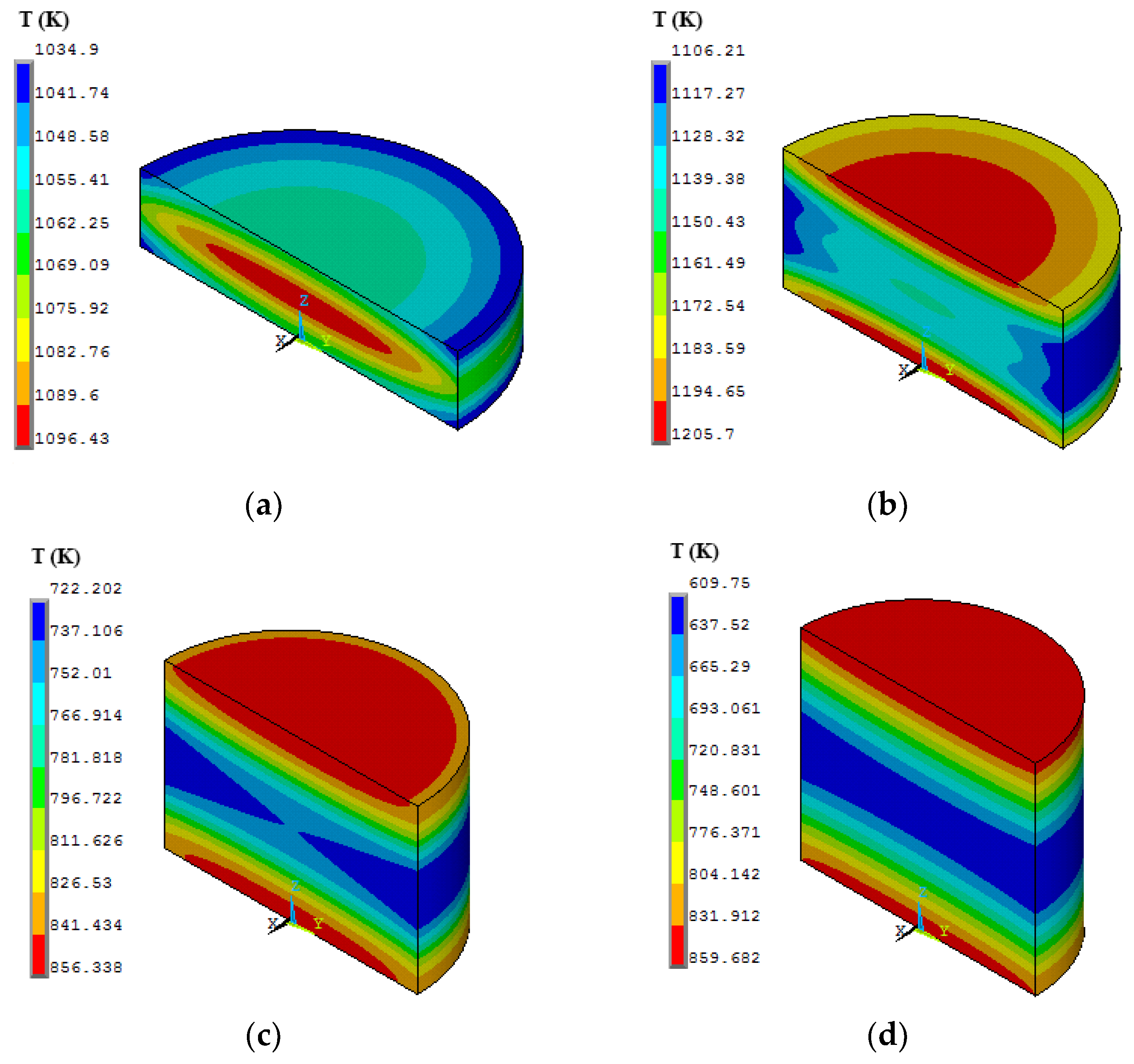Minerals 10 00382 g003