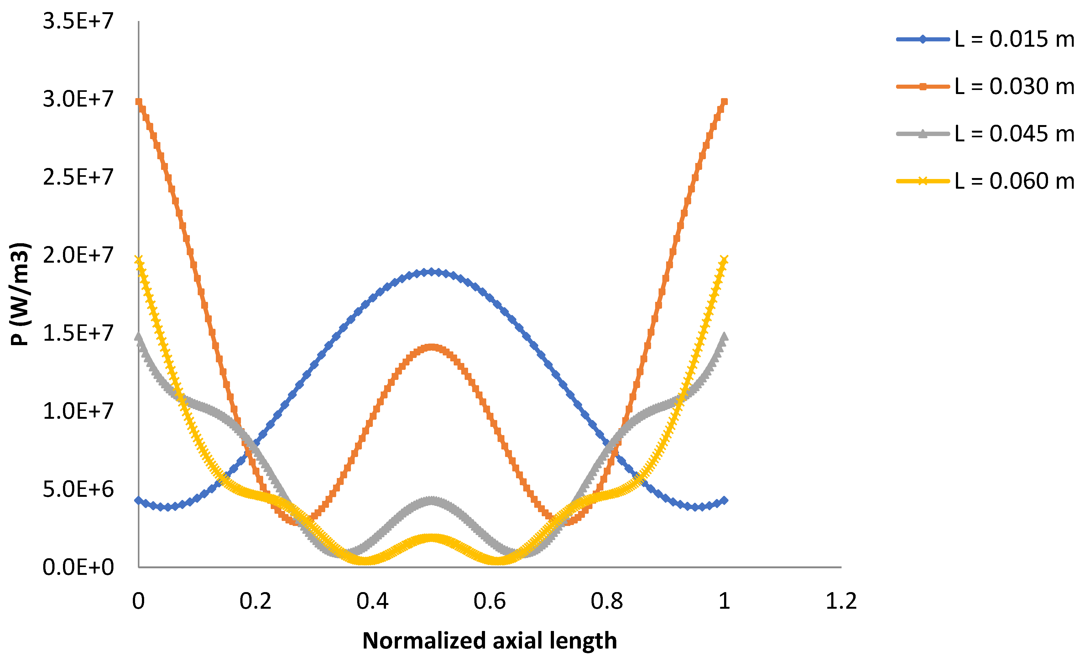 Minerals 10 00382 g004